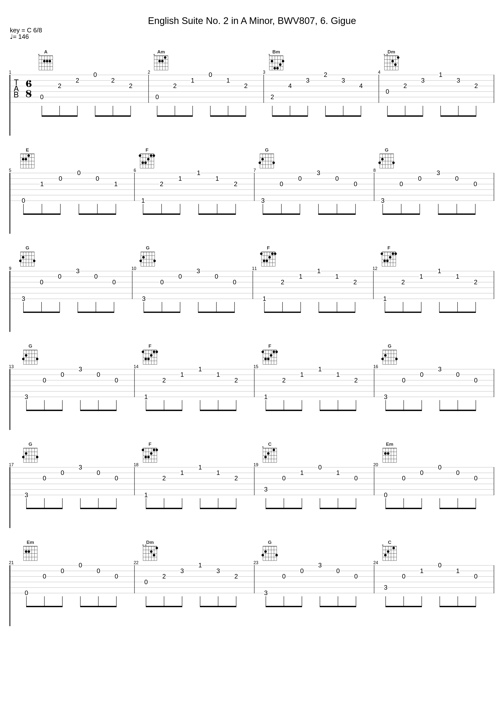 English Suite No. 2 in A Minor, BWV807, 6. Gigue_The Classical Electric Synth Orchestra Band,Johann Sebastian Bach_1