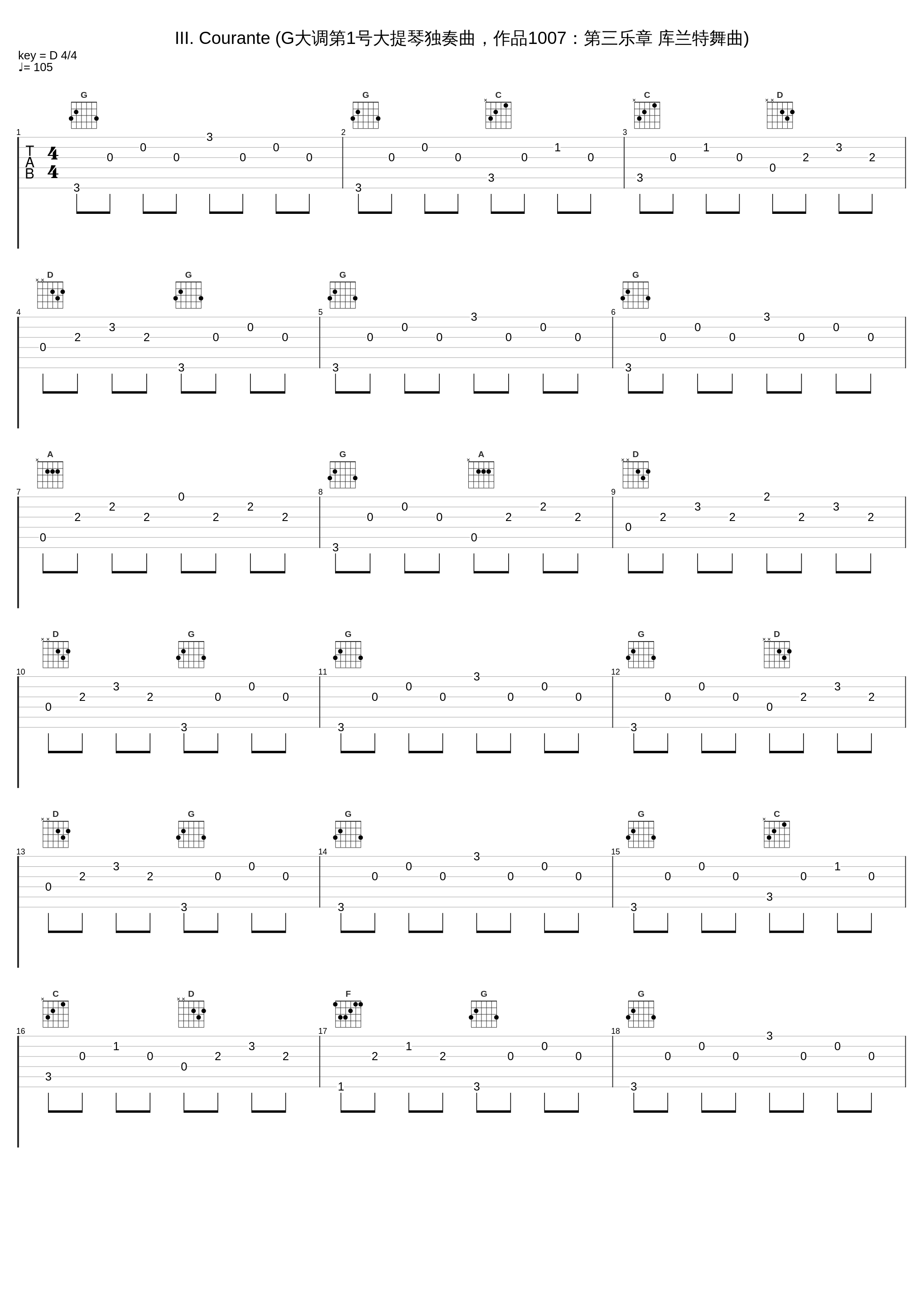 III. Courante (G大调第1号大提琴独奏曲，作品1007：第三乐章 库兰特舞曲)_马友友,Johann Sebastian Bach_1