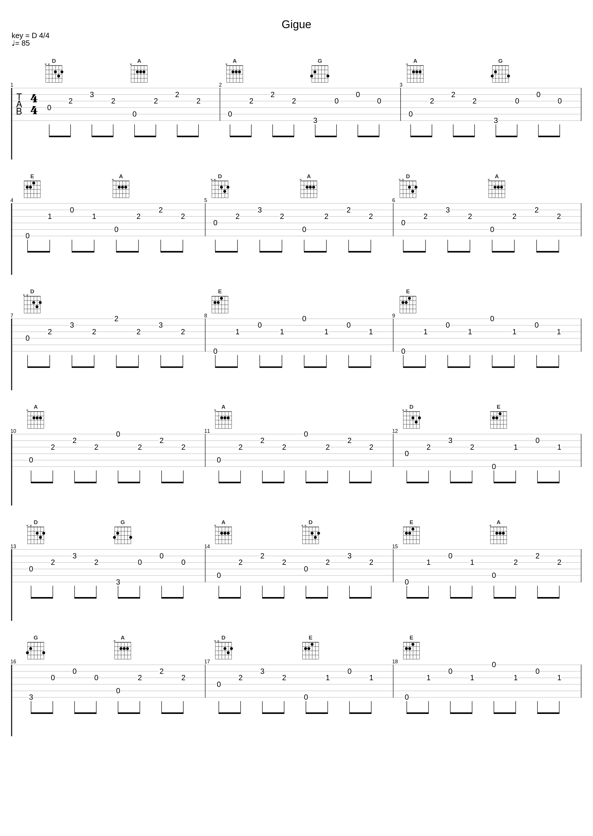 Gigue_Johann Sebastian Bach_1