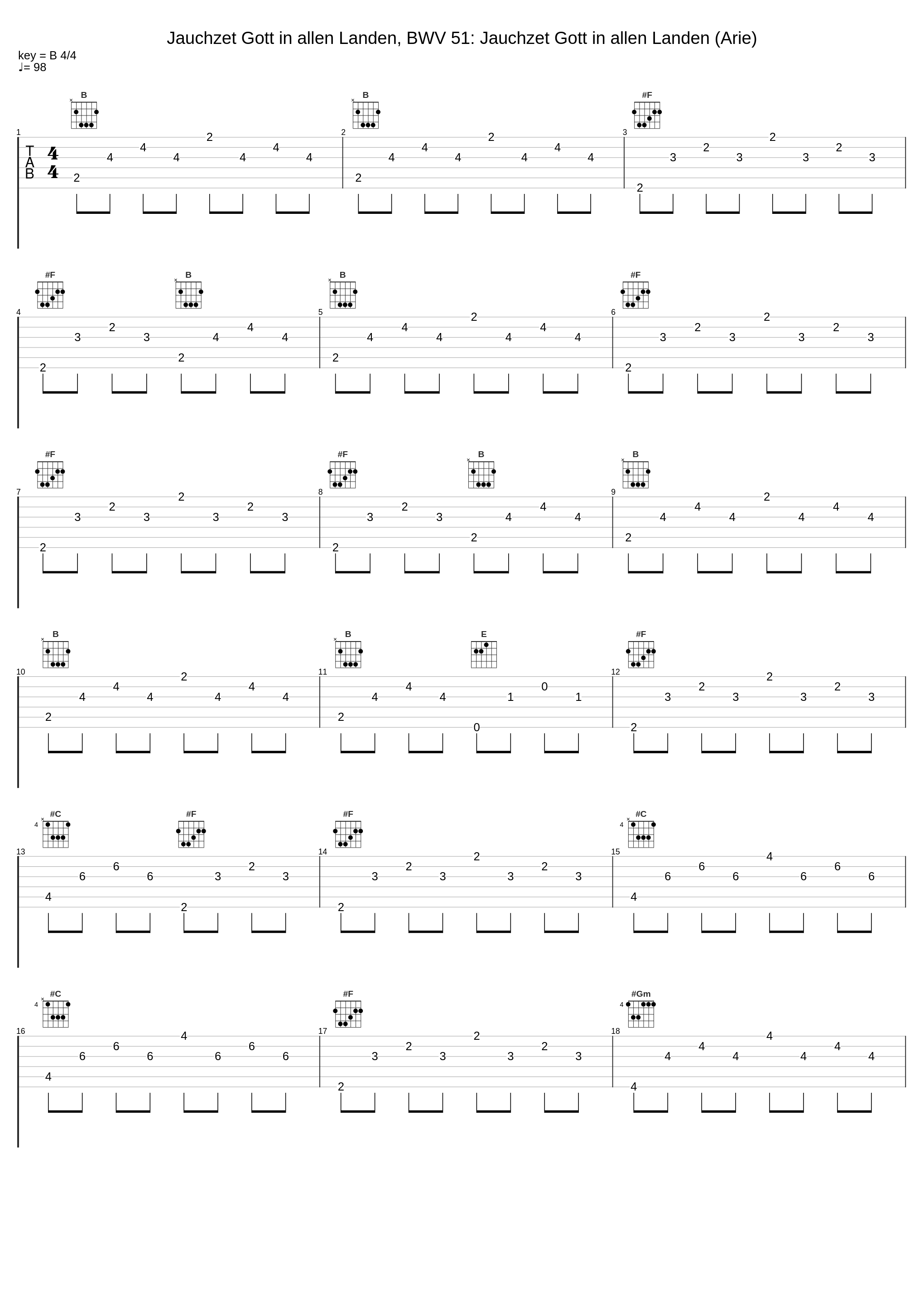 Jauchzet Gott in allen Landen, BWV 51: Jauchzet Gott in allen Landen (Arie)_Nuria Rial,Johann Sebastian Bach_1