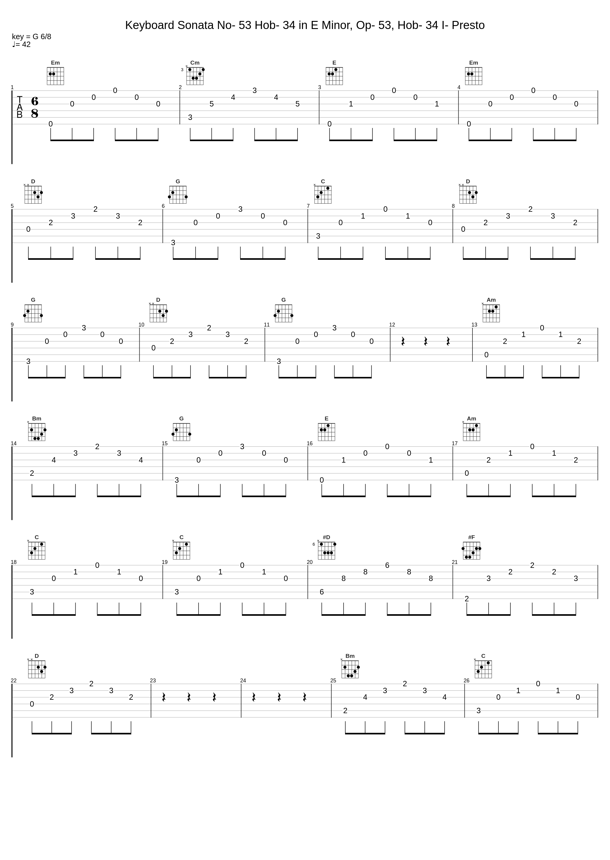 Keyboard Sonata No- 53 Hob- 34 in E Minor, Op- 53, Hob- 34 I- Presto_Joseph Haydn_1