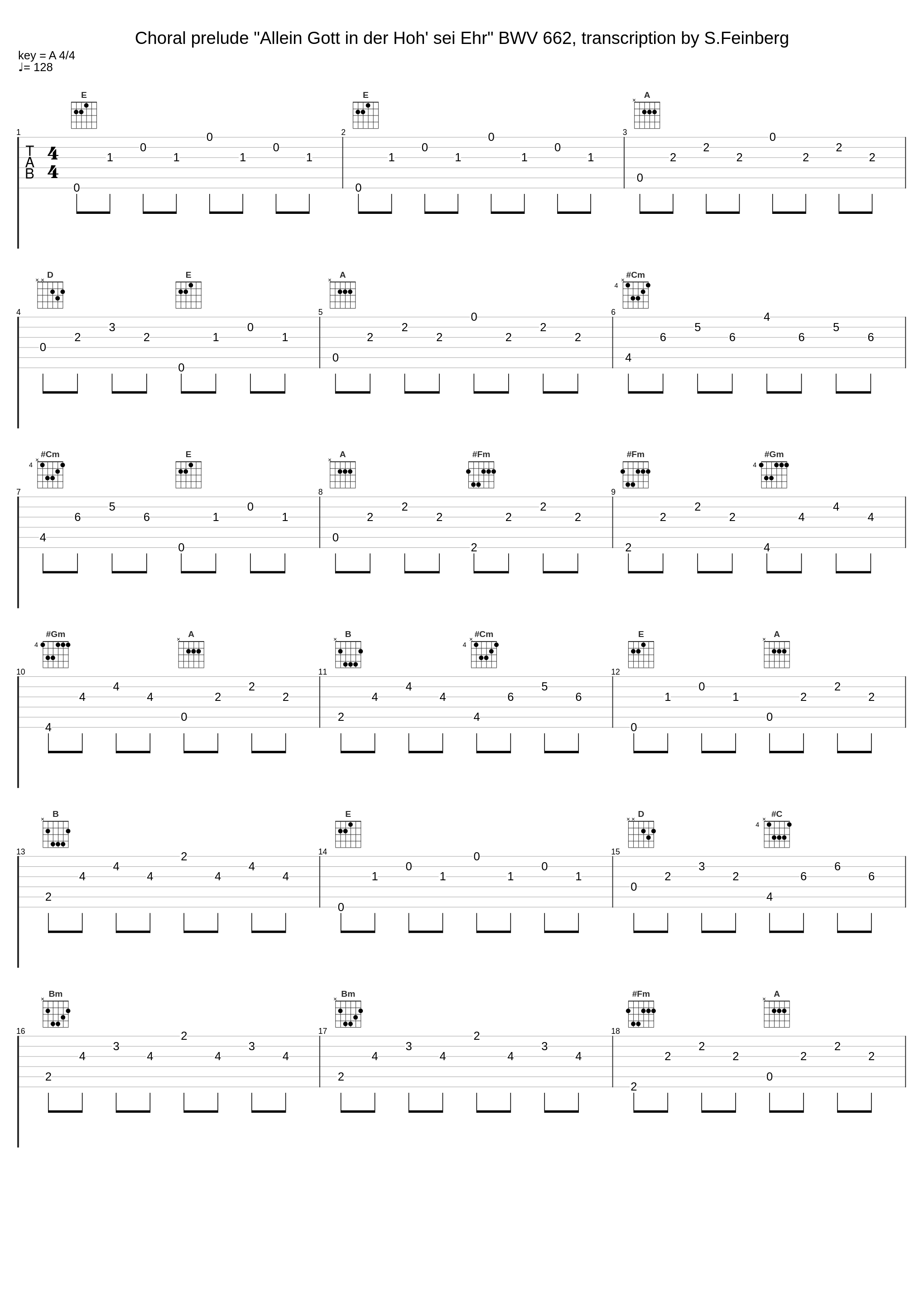 Choral prelude "Allein Gott in der Hoh' sei Ehr"  BWV 662, transcription by S.Feinberg_Johann Sebastian Bach,Samuel Feinberg_1