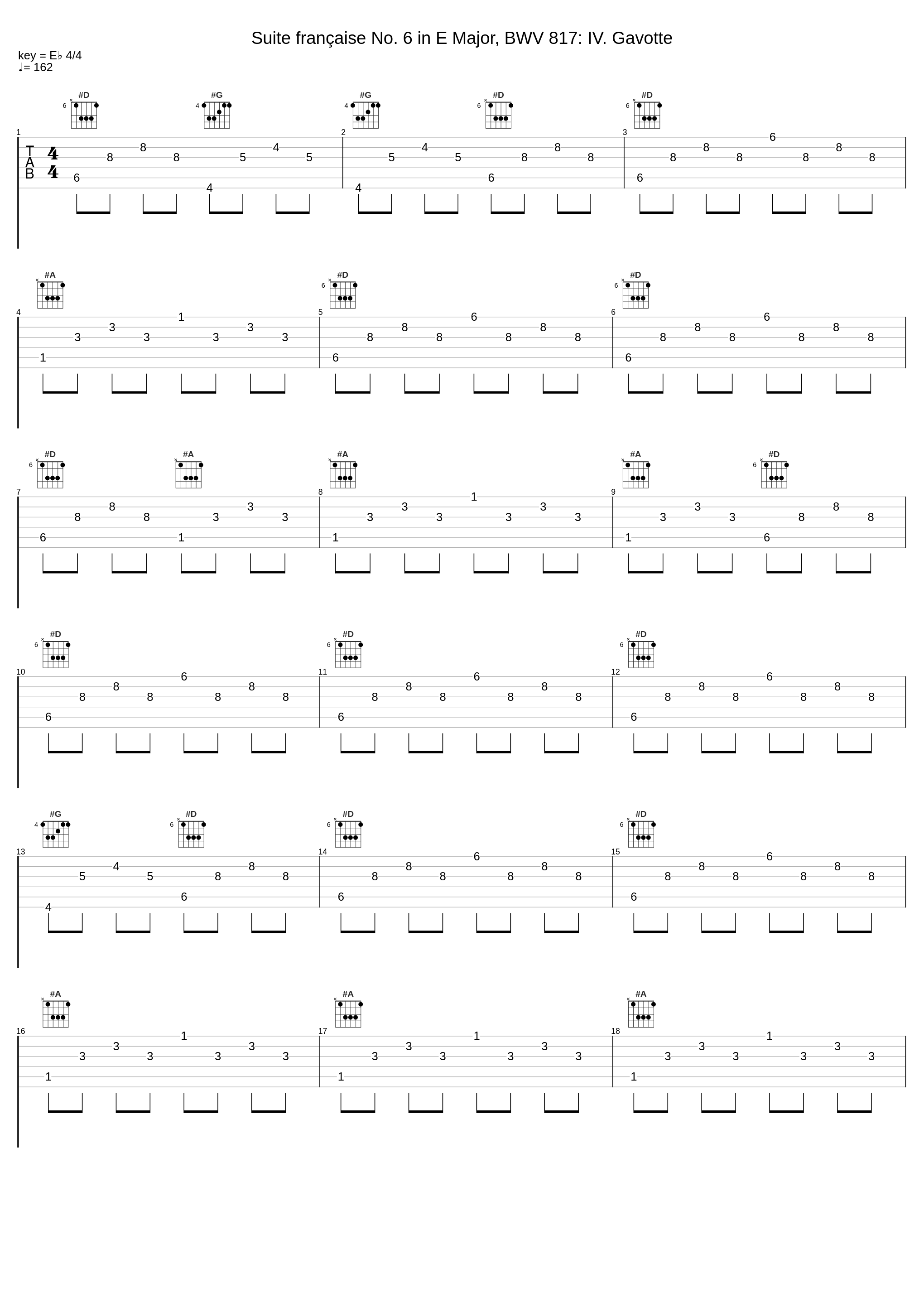 Suite française No. 6 in E Major, BWV 817: IV. Gavotte_Blandine Rannou,Johann Sebastian Bach_1