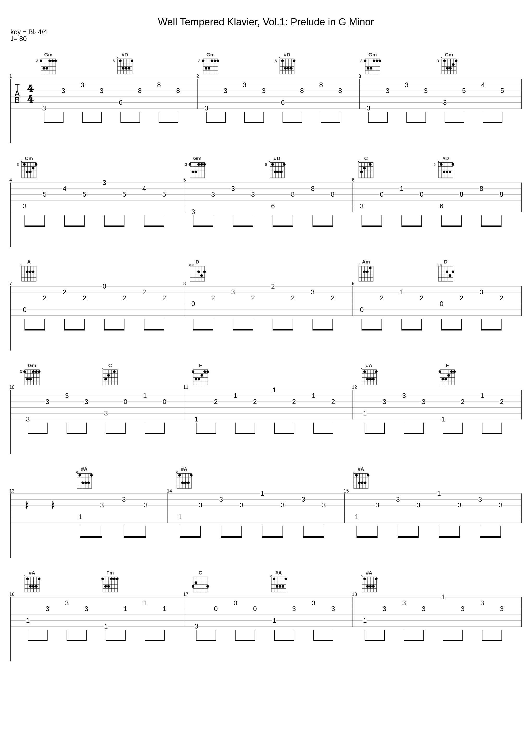 Well Tempered Klavier, Vol.1: Prelude in G Minor_Kim Ngan Nguyen,Johann Sebastian Bach_1
