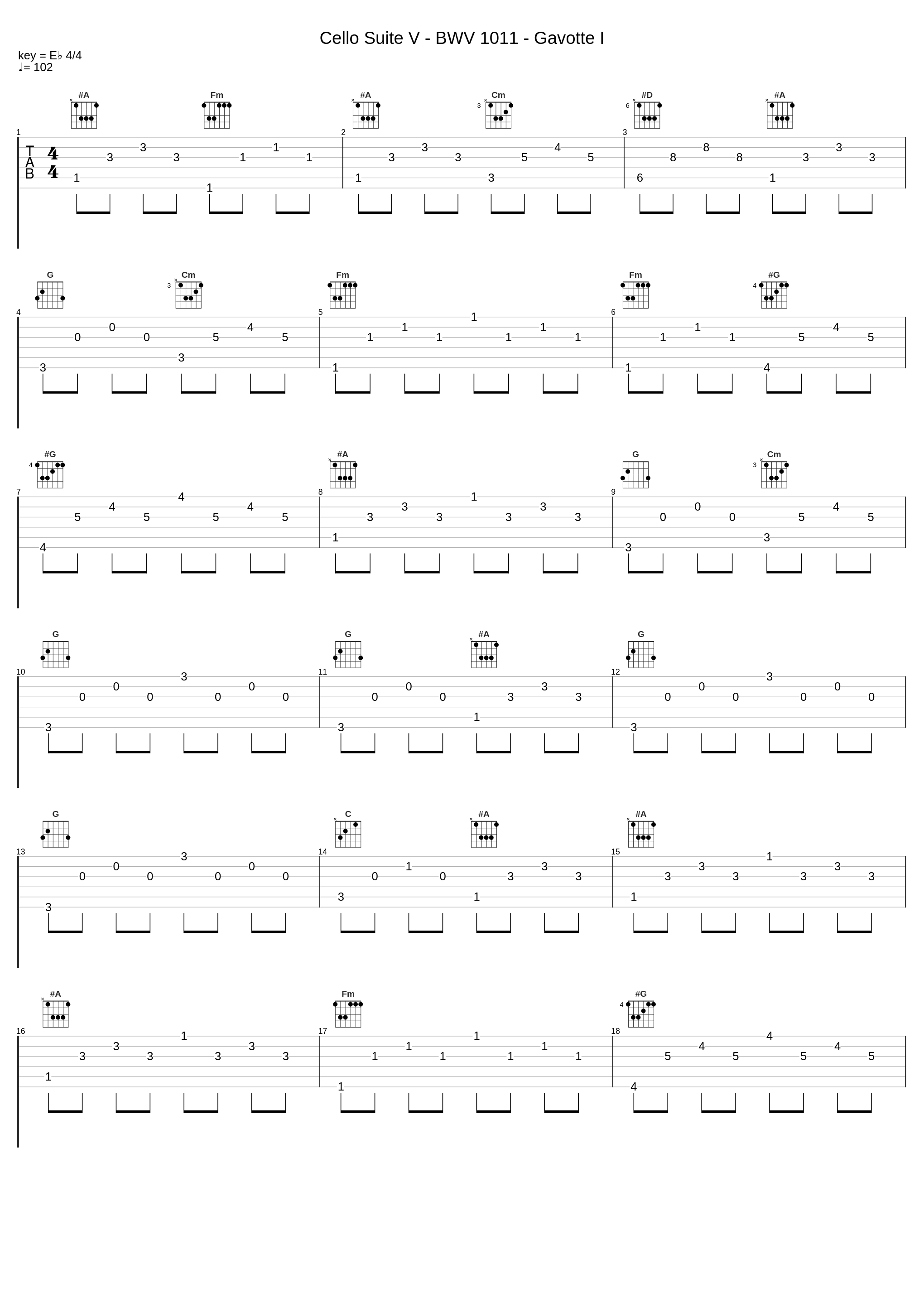 Cello Suite V - BWV 1011 - Gavotte I_Johann Sebastian Bach,Nologo_1