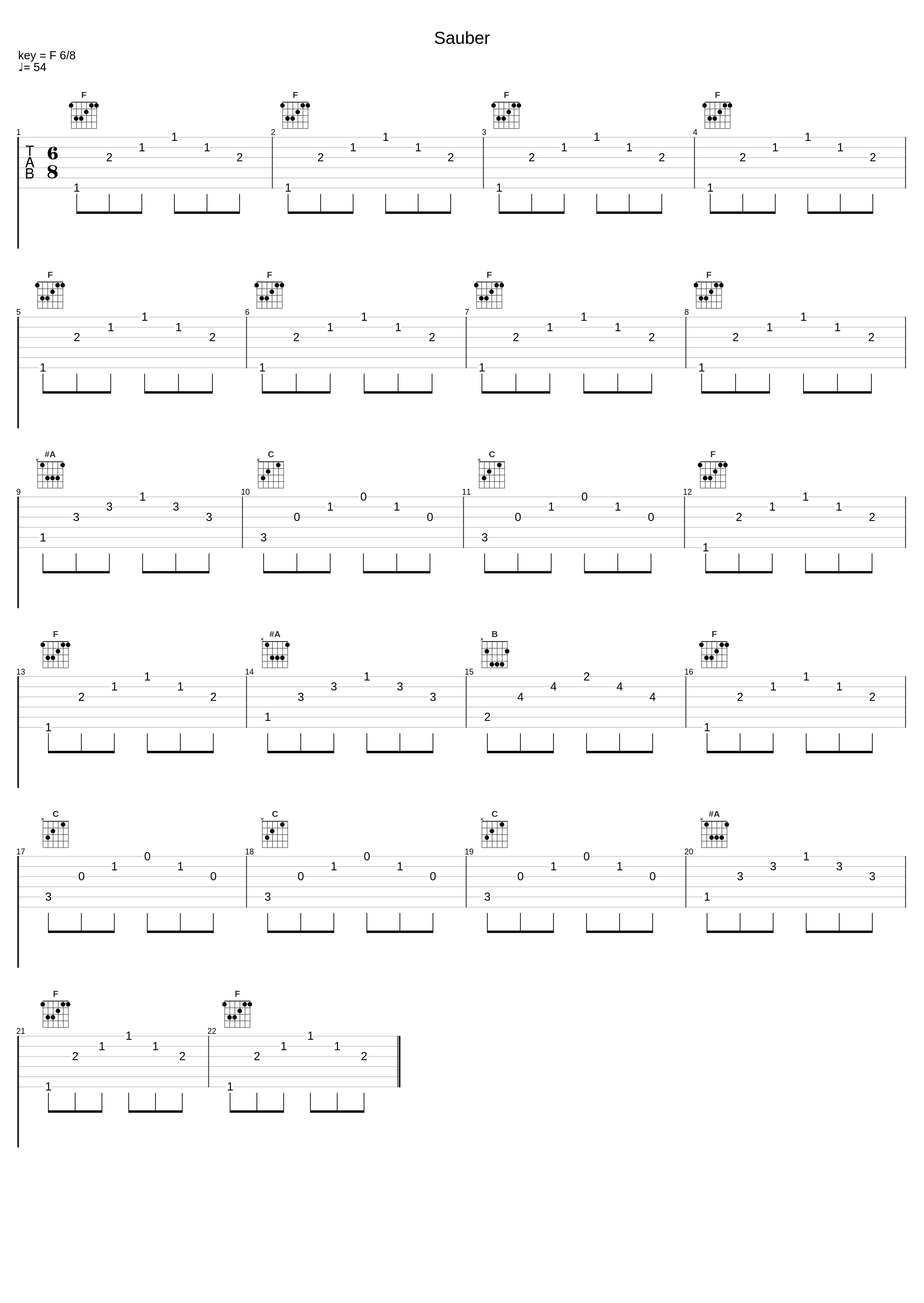 Sauber_Grünschnabel,Burghardt Wegner,Johann Strauss Jr._1