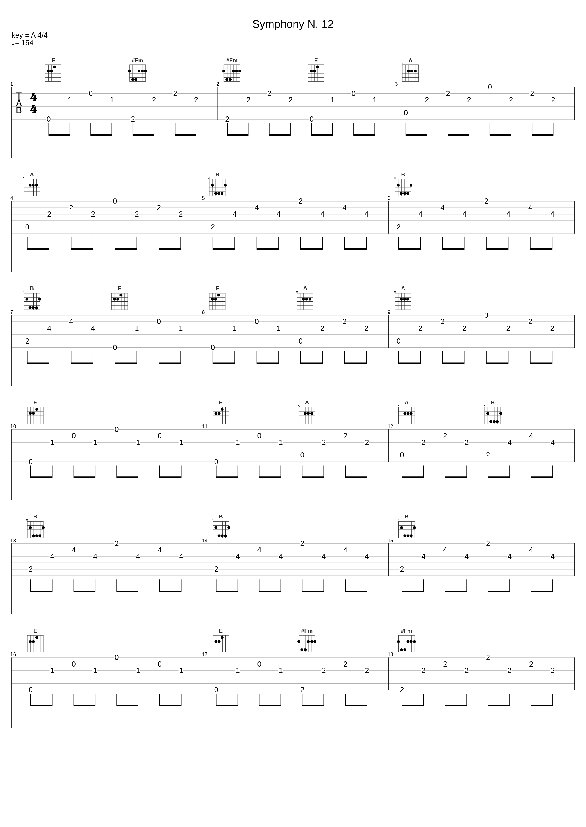 Symphony N. 12_Johann Sebastian Bach,Nologo_1