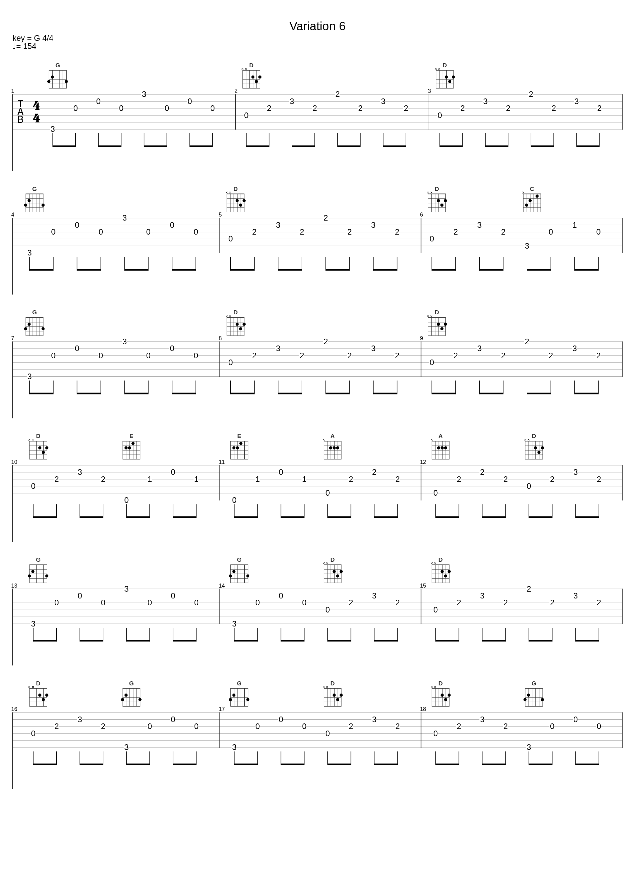 Variation 6_Antoni Besses,Johann Sebastian Bach_1