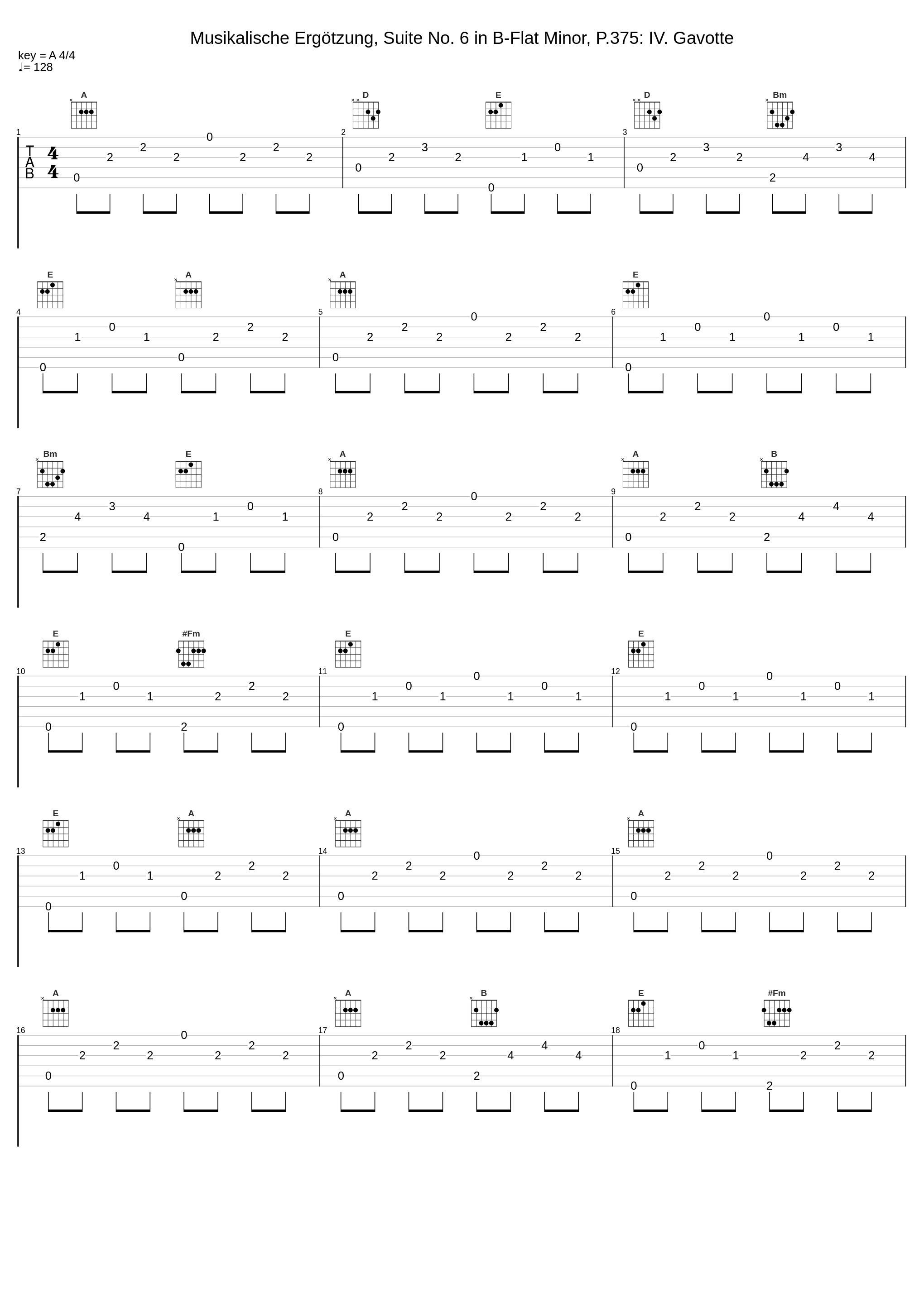 Musikalische Ergötzung, Suite No. 6 in B-Flat Minor, P.375: IV. Gavotte_Harmonie Universelle,Johann Pachelbel_1