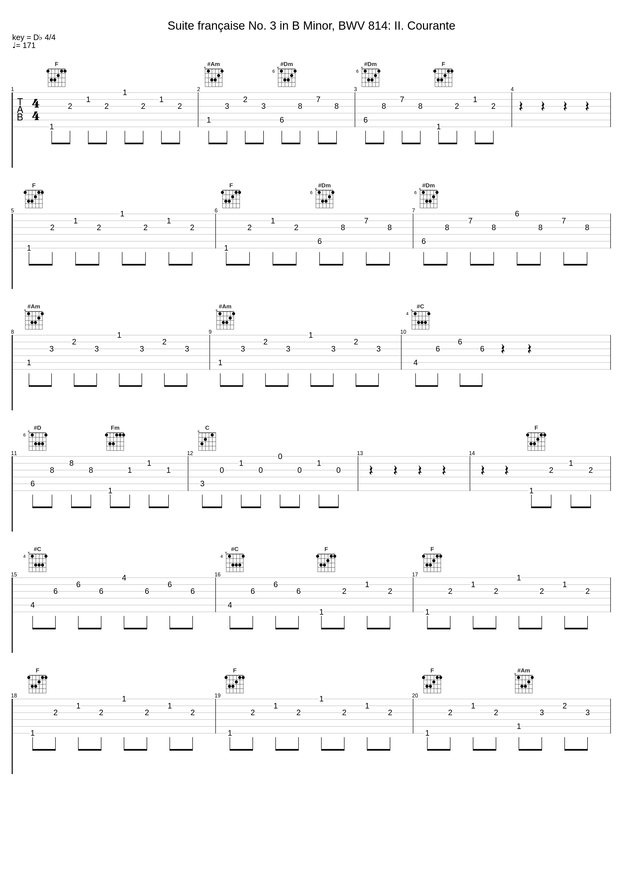 Suite française No. 3 in B Minor, BWV 814: II. Courante_Blandine Rannou,Johann Sebastian Bach_1