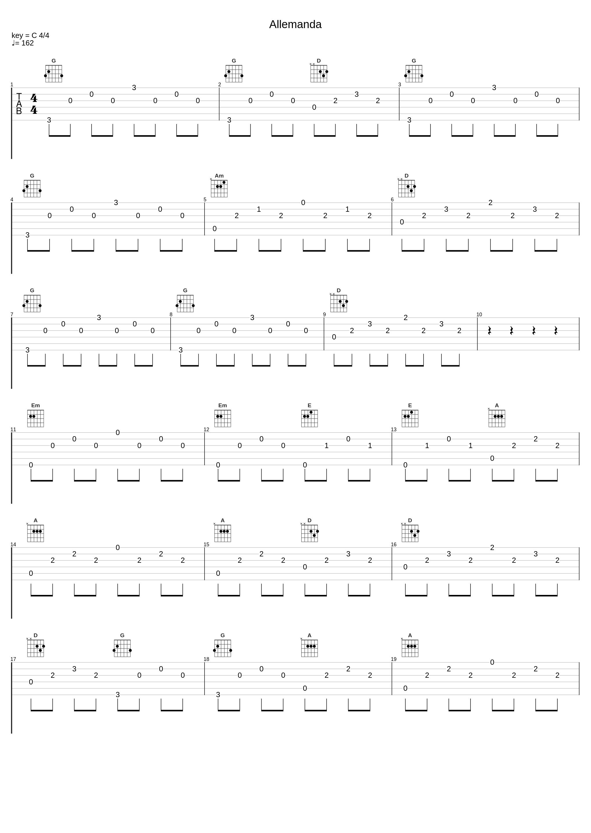 Allemanda_Johann Sebastian Bach_1