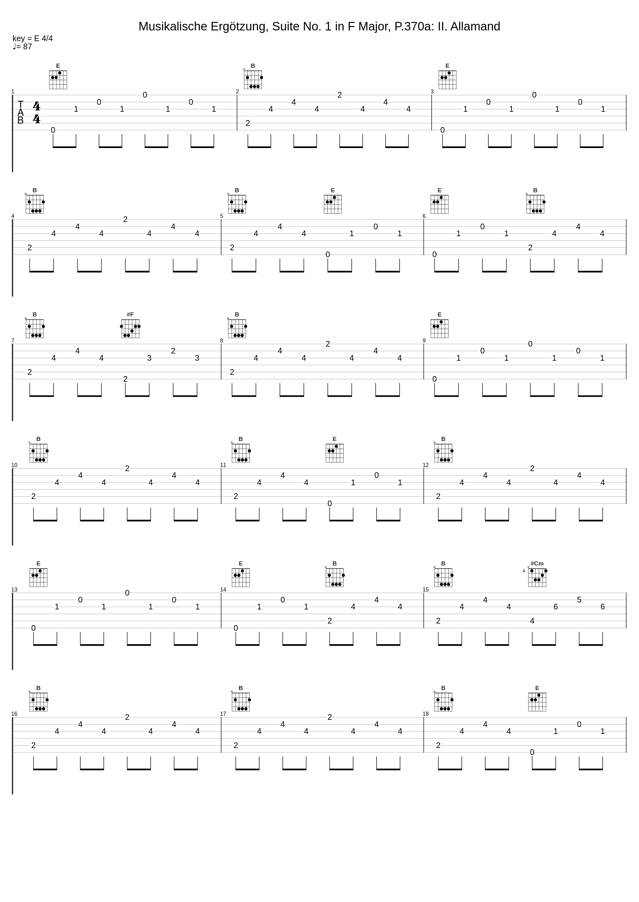 Musikalische Ergötzung, Suite No. 1 in F Major, P.370a: II. Allamand_Harmonie Universelle,Johann Pachelbel_1