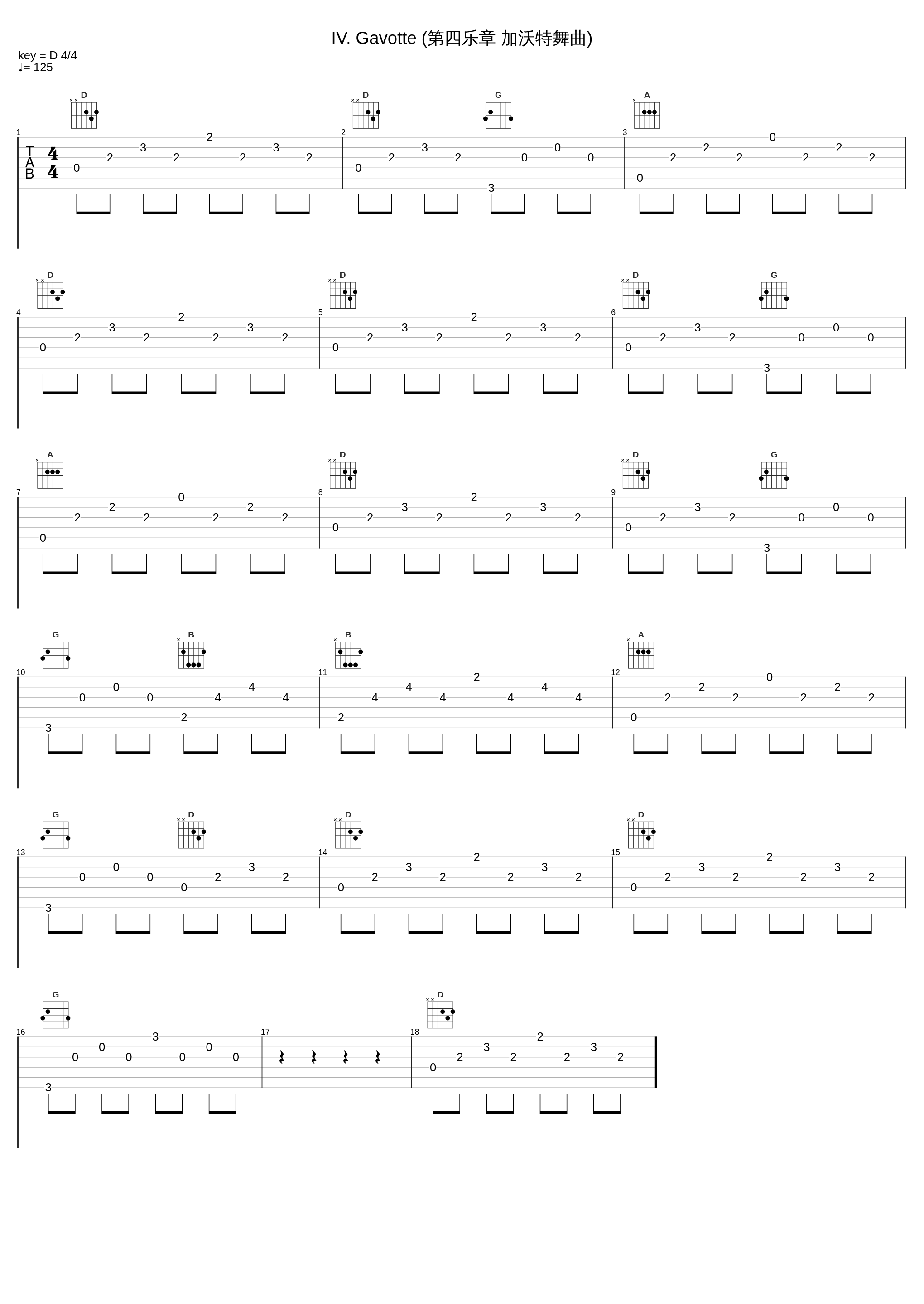 IV. Gavotte (第四乐章 加沃特舞曲)_Magdalena Müllerperth,Johann Sebastian Bach_1