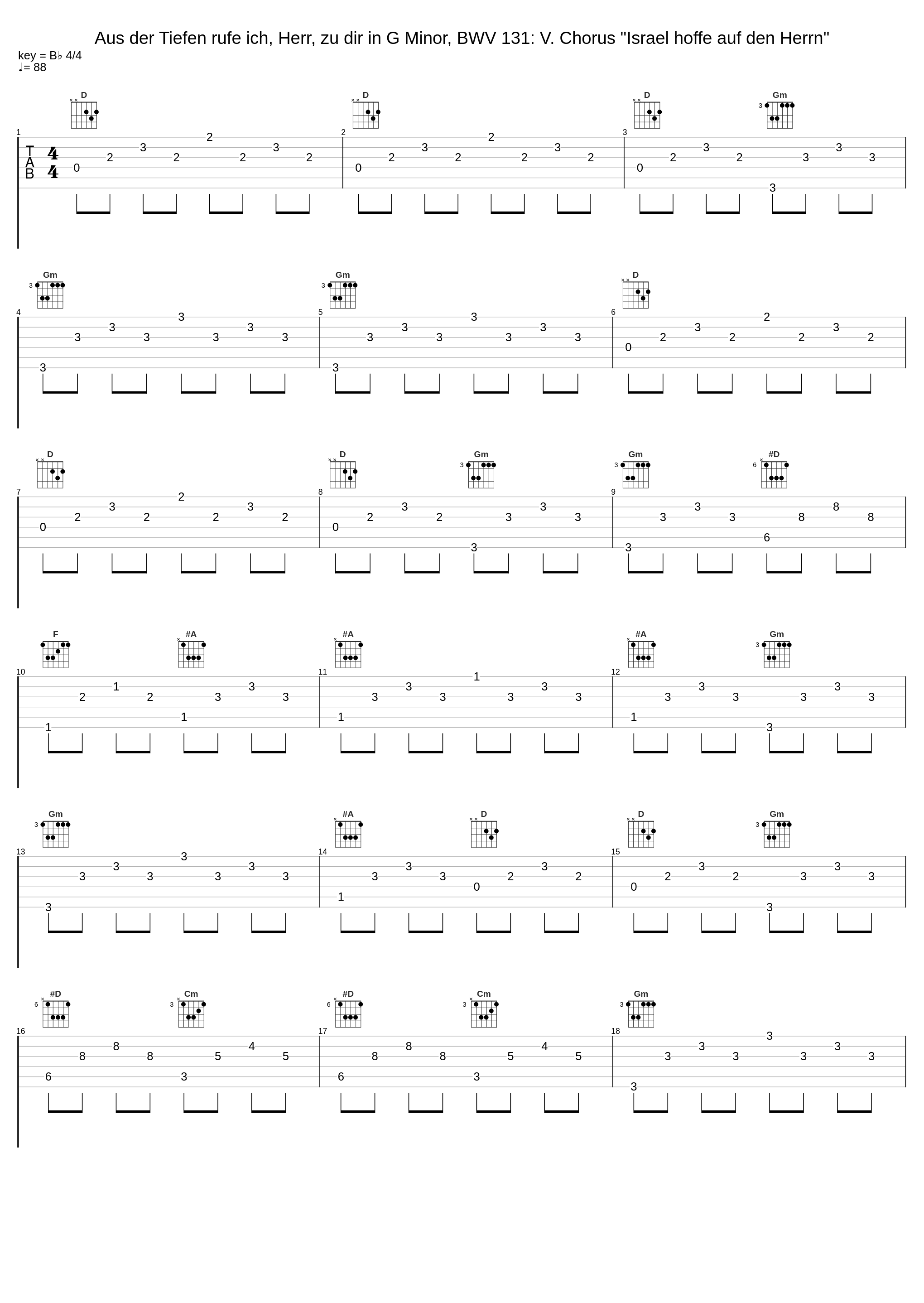 Aus der Tiefen rufe ich, Herr, zu dir in G Minor, BWV 131: V. Chorus "Israel hoffe auf den Herrn"_Vox Luminis,Lionel Meunier,Johann Sebastian Bach,Anonymous_1