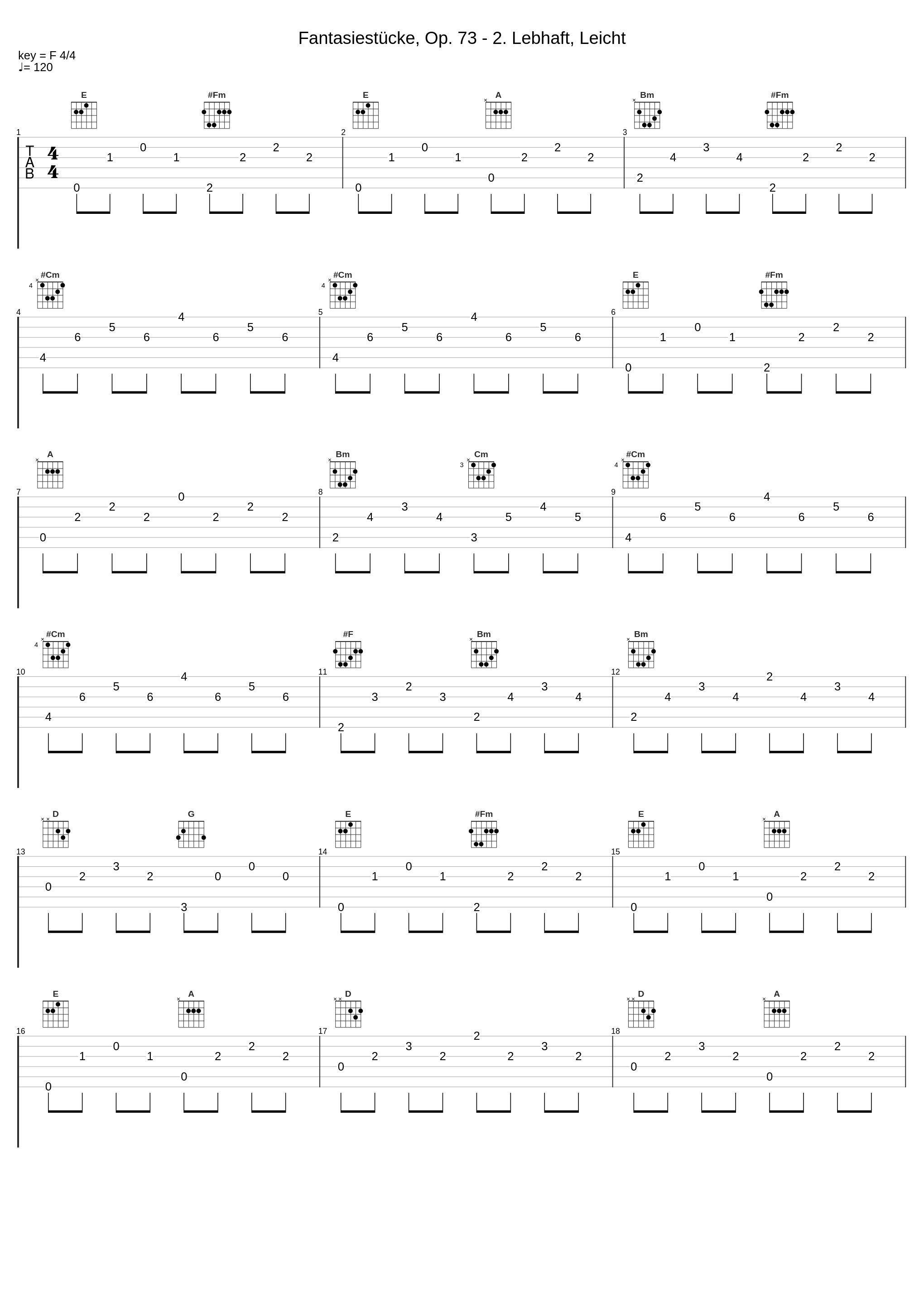 Fantasiestücke, Op. 73 - 2. Lebhaft, Leicht_Robert Schumann_1