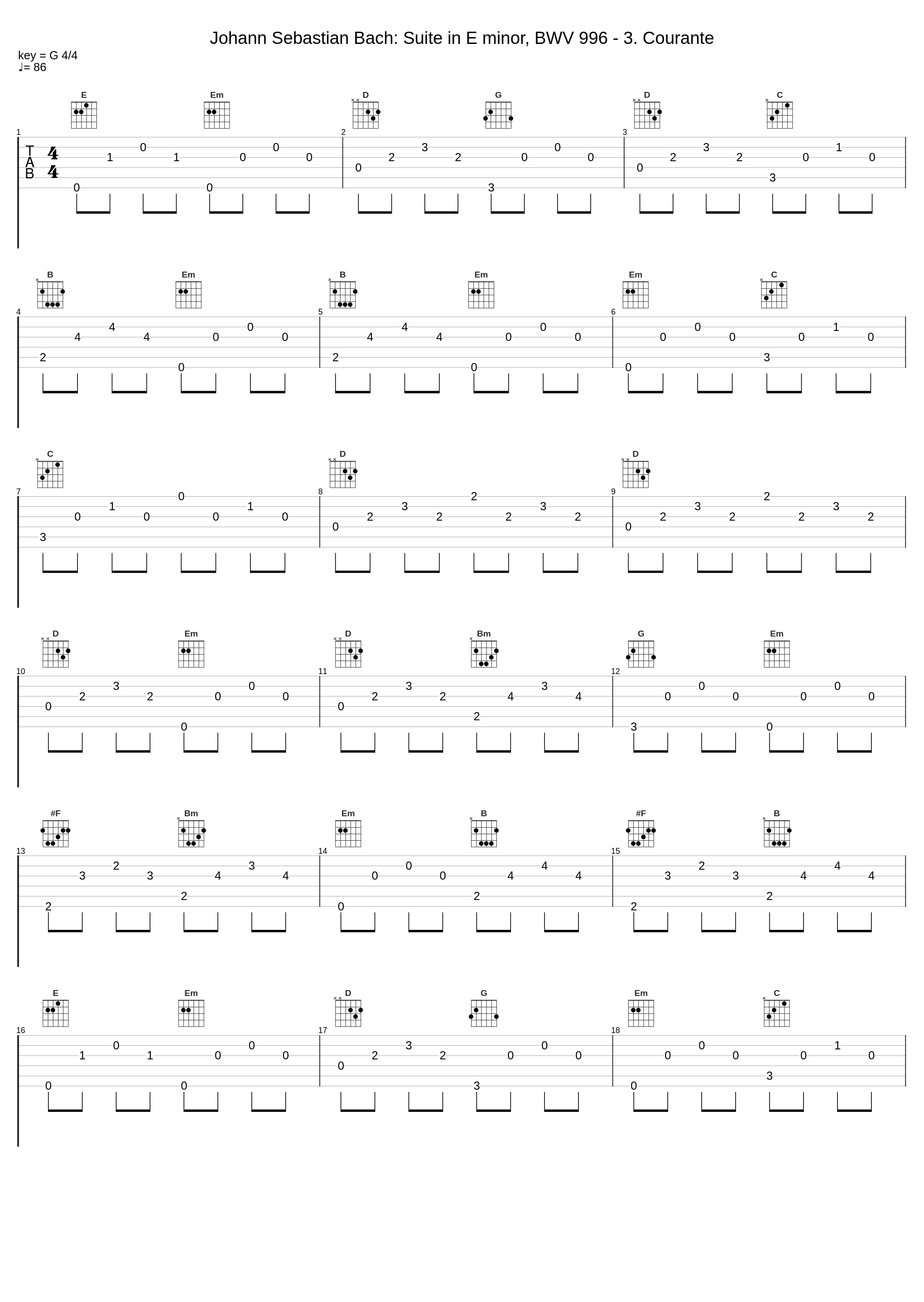 Johann Sebastian Bach: Suite in E minor, BWV 996 - 3. Courante_Johann Sebastian Bach_1