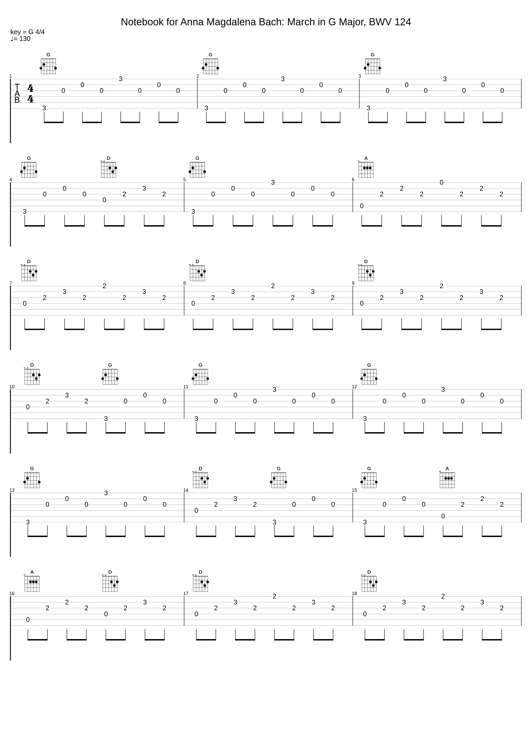 Notebook for Anna Magdalena Bach: March in G Major, BWV 124_Diane Hidy,Keith Snell,Johann Sebastian Bach_1