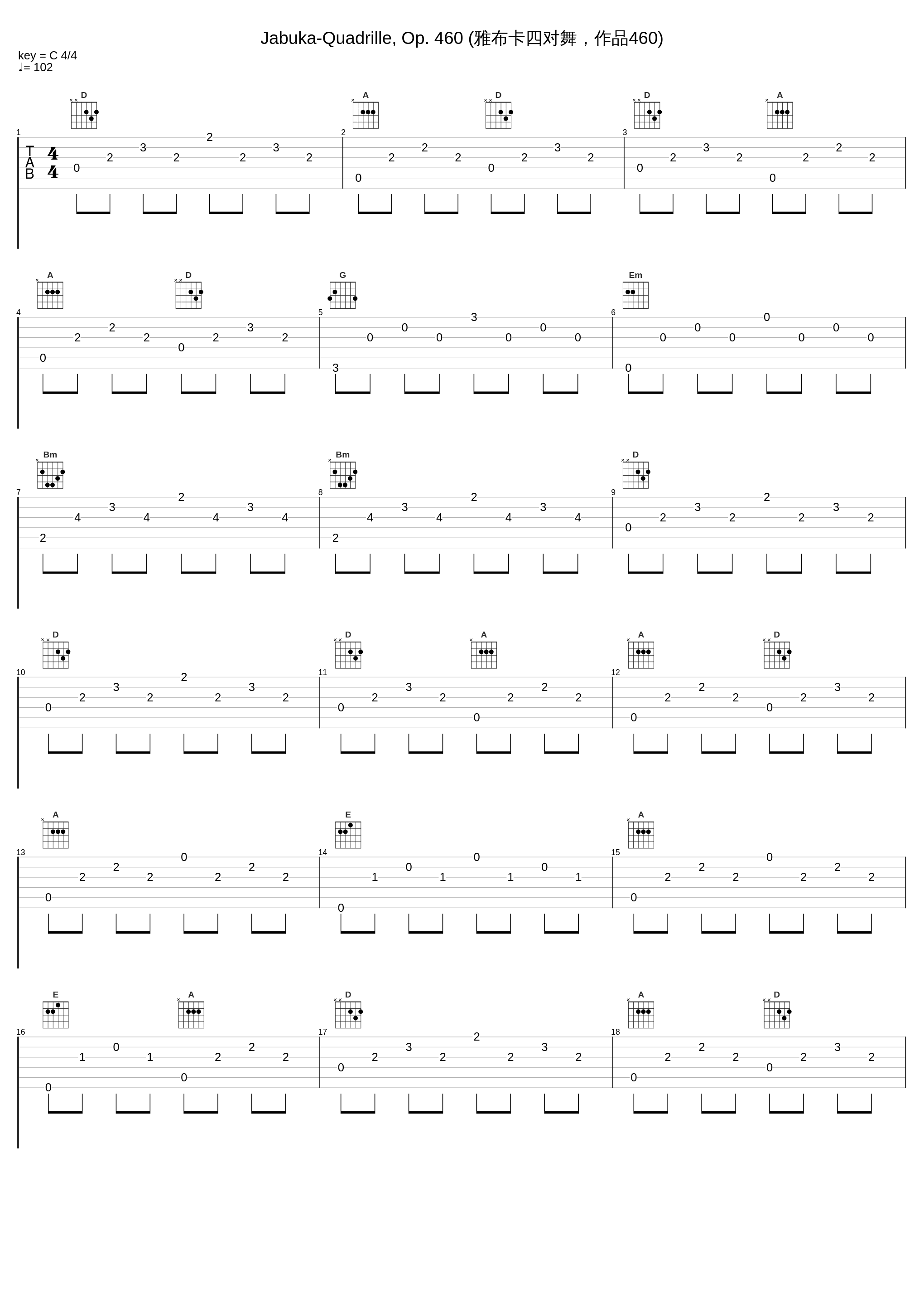 Jabuka-Quadrille, Op. 460 (雅布卡四对舞,作品460)_Košice Slovak State Philharmonic Orchestra,Slovak State Philharmonic Orchestra,Johann Strauss Jr._1