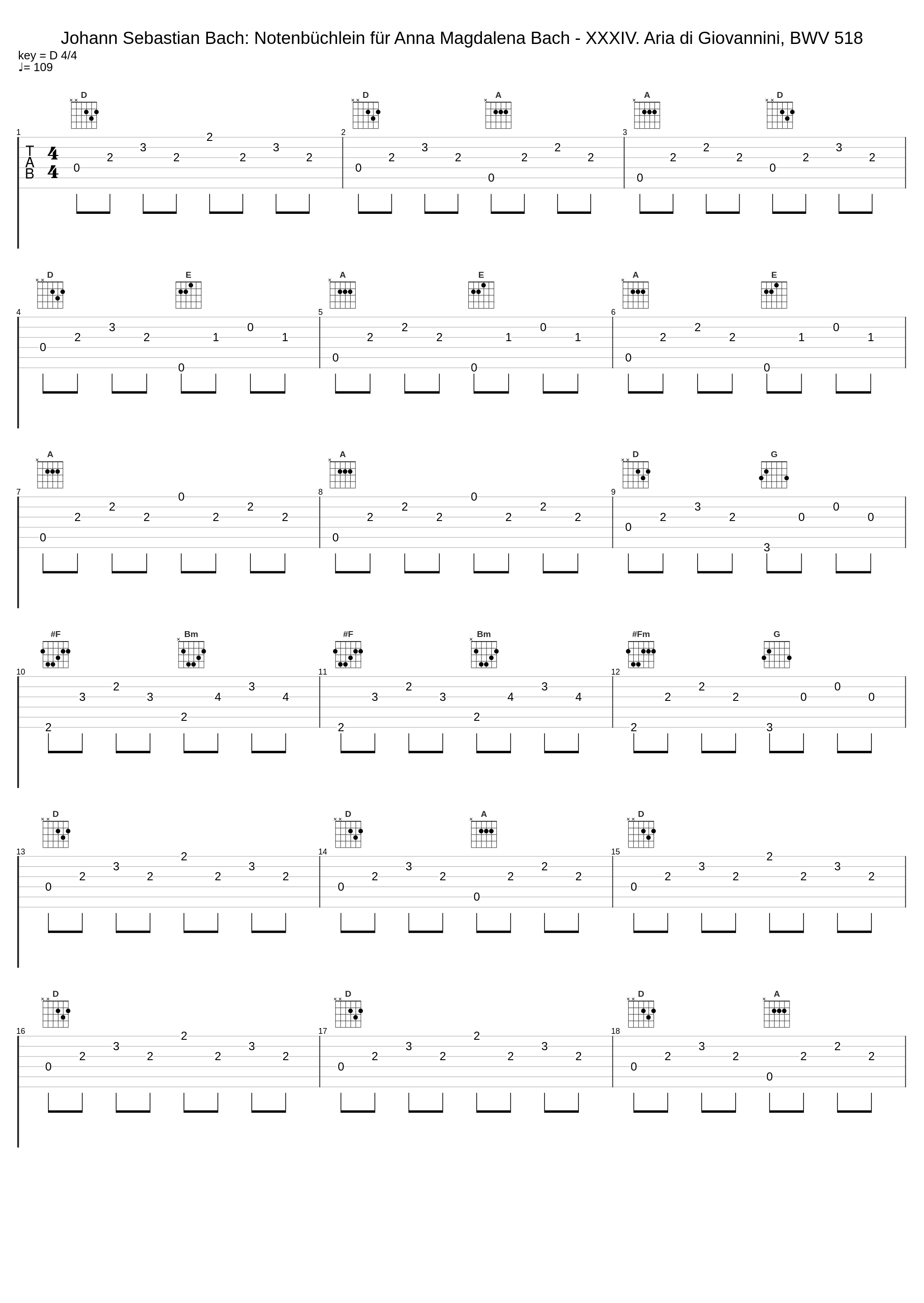 Johann Sebastian Bach: Notenbüchlein für Anna Magdalena Bach - XXXIV. Aria di Giovannini, BWV 518_Johann Sebastian Bach_1