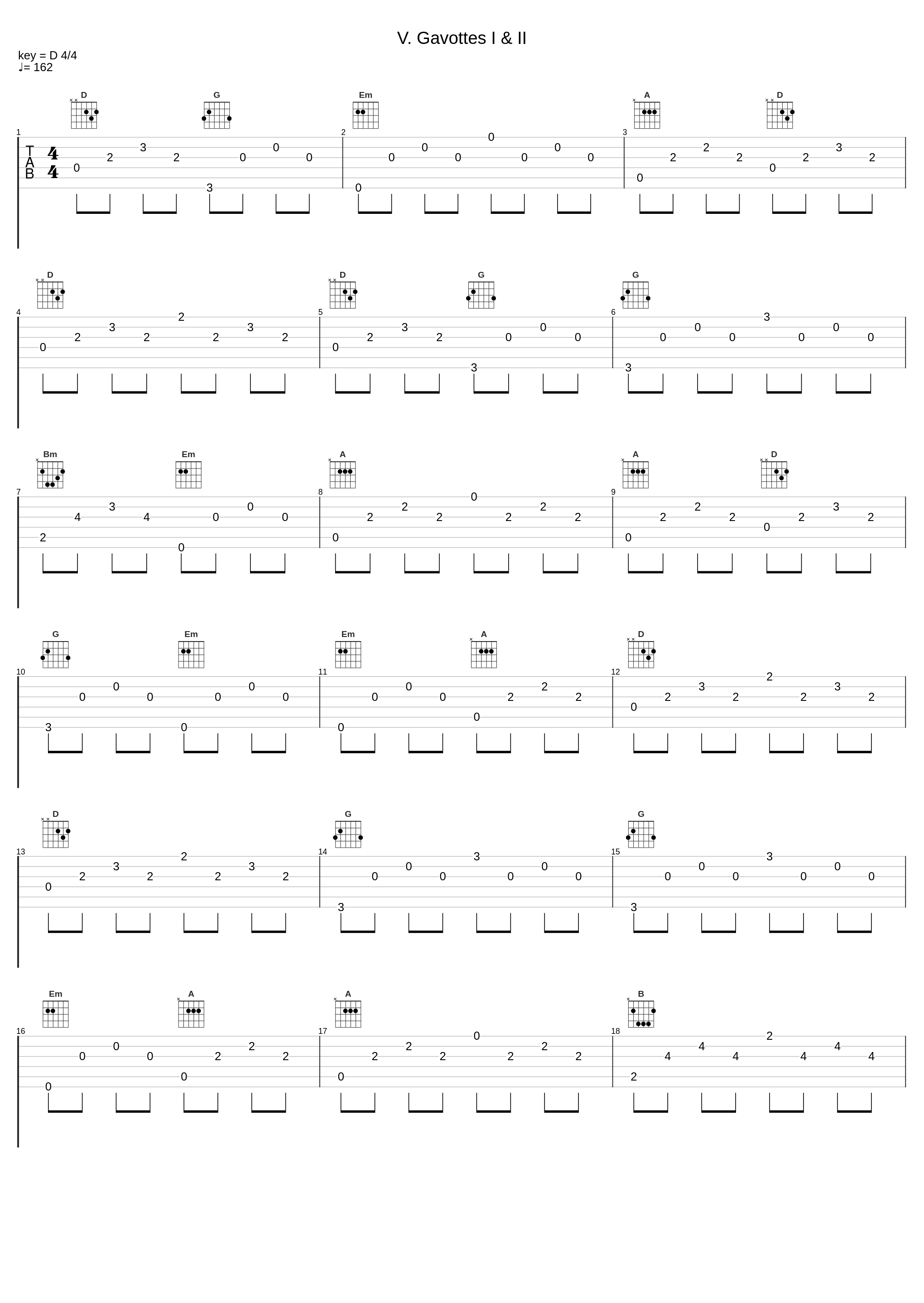 V. Gavottes I & II_马友友,Johann Sebastian Bach_1