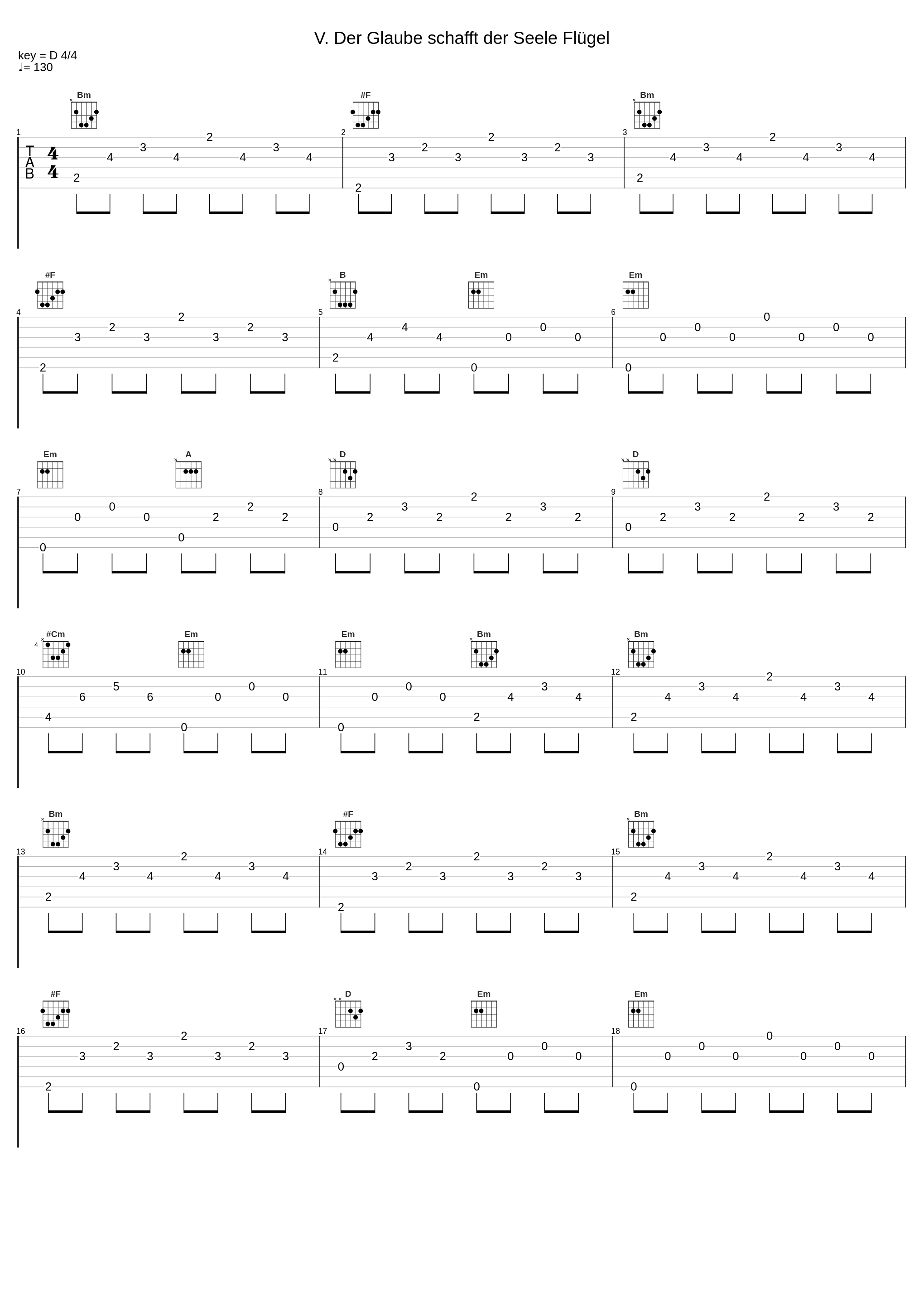 V. Der Glaube schafft der Seele Flügel_Gewandhausorchester,Georg Christoph Biller,Johann Sebastian Bach,Matthias Weichert_1