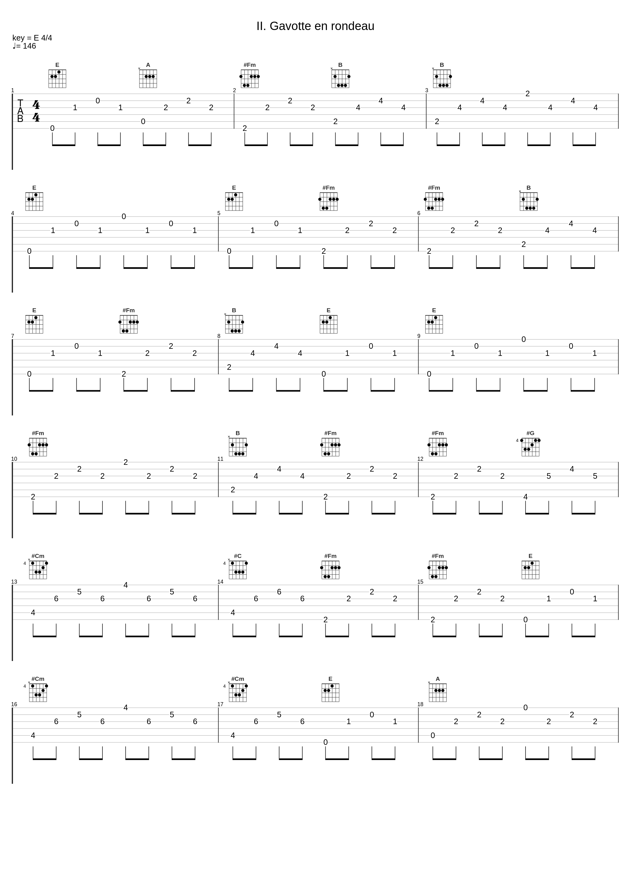 II. Gavotte en rondeau_Francesco Grillo,Johann Sebastian Bach_1