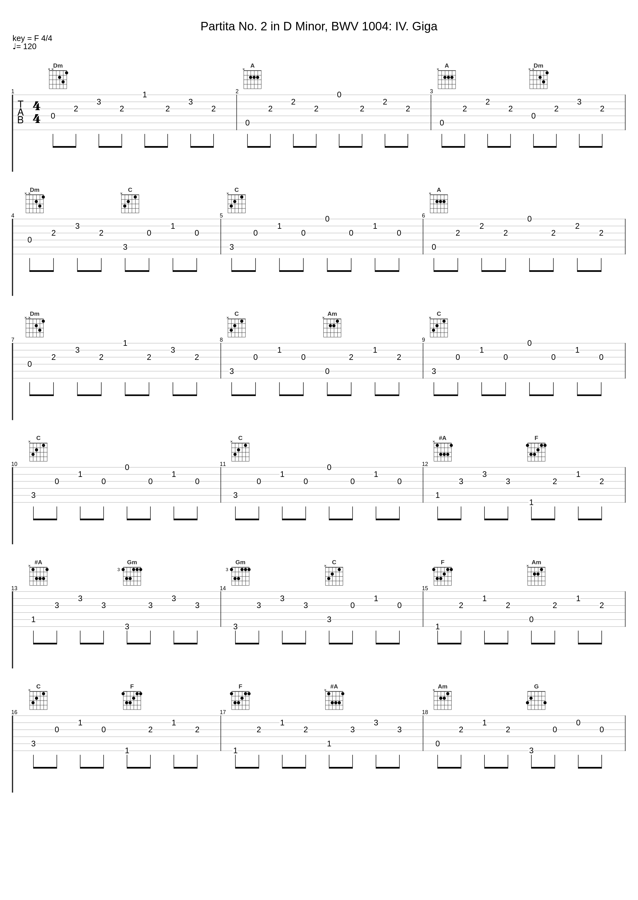 Partita No. 2 in D Minor, BWV 1004: IV. Giga_Aurélien Delprat,Johann Sebastian Bach_1