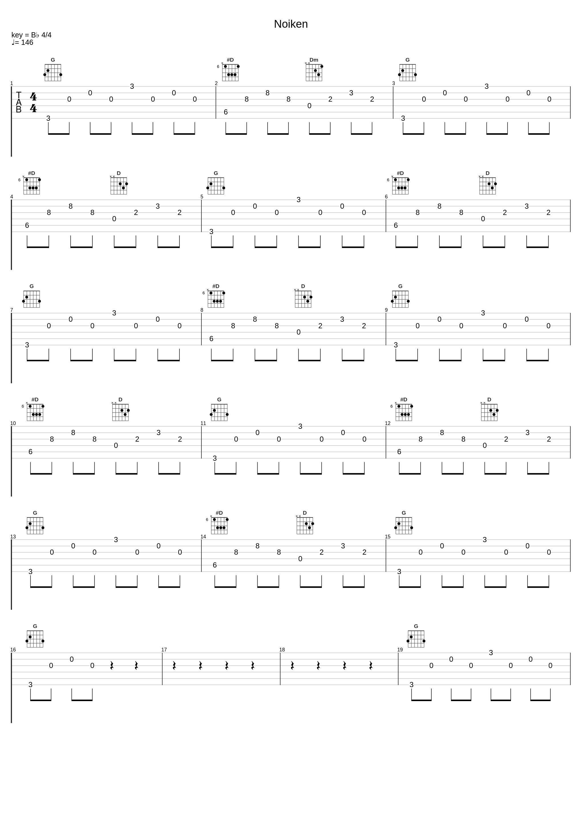 Noiken_Jebroer,Pazoo,Vivien Behr,Steven Fritsch,Sebastian Alberer,Johann Gmachl,Timothy Michael Kimman,Jan Niklas Simonsen,Berislaw Audenaerd,Pasquale Fondaris_1