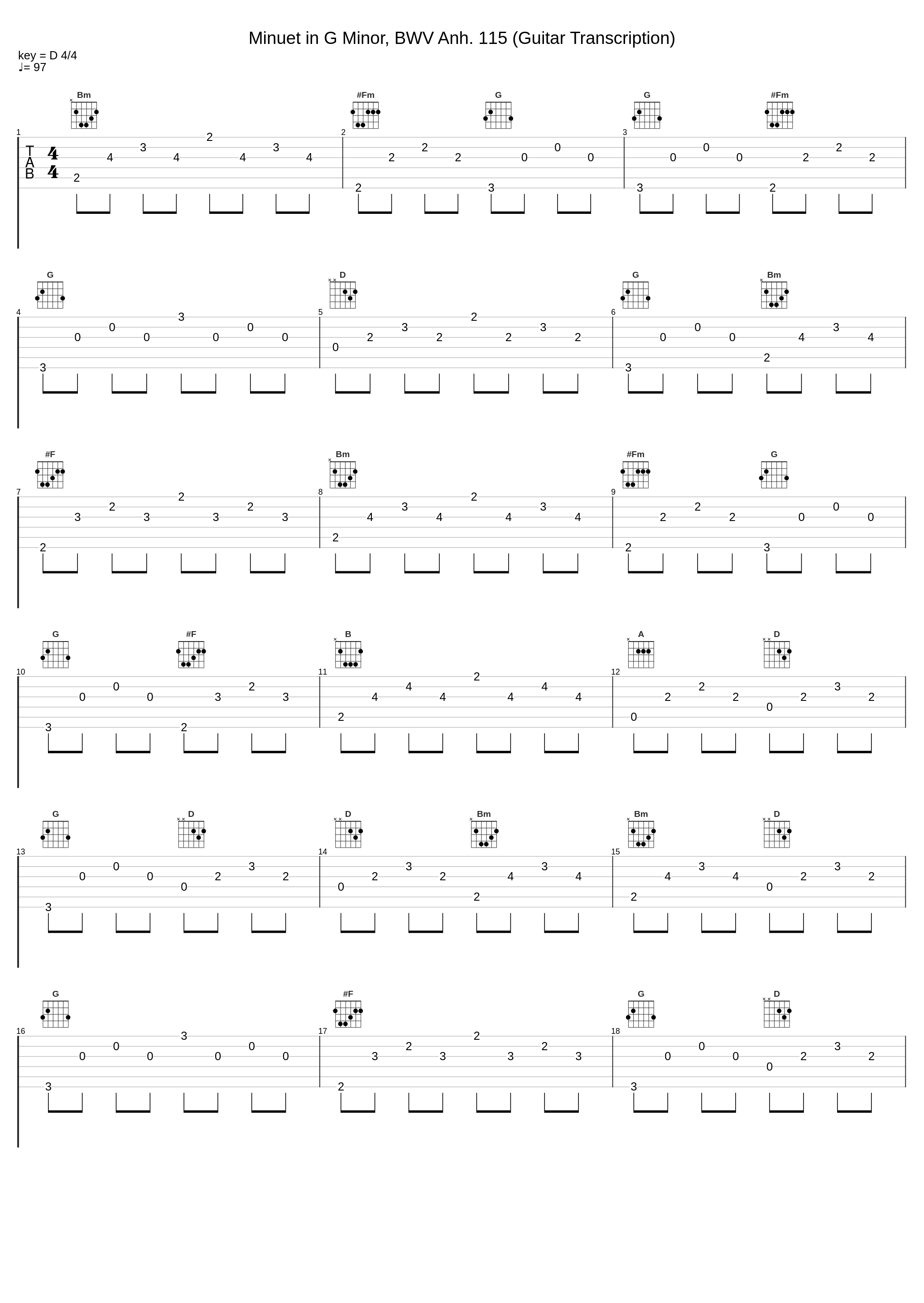 Minuet in G Minor, BWV Anh. 115 (Guitar Transcription)_Marco Pieri,Classical Music DEA Channel,Guitar Music DEA Channel,Johann Sebastian Bach_1