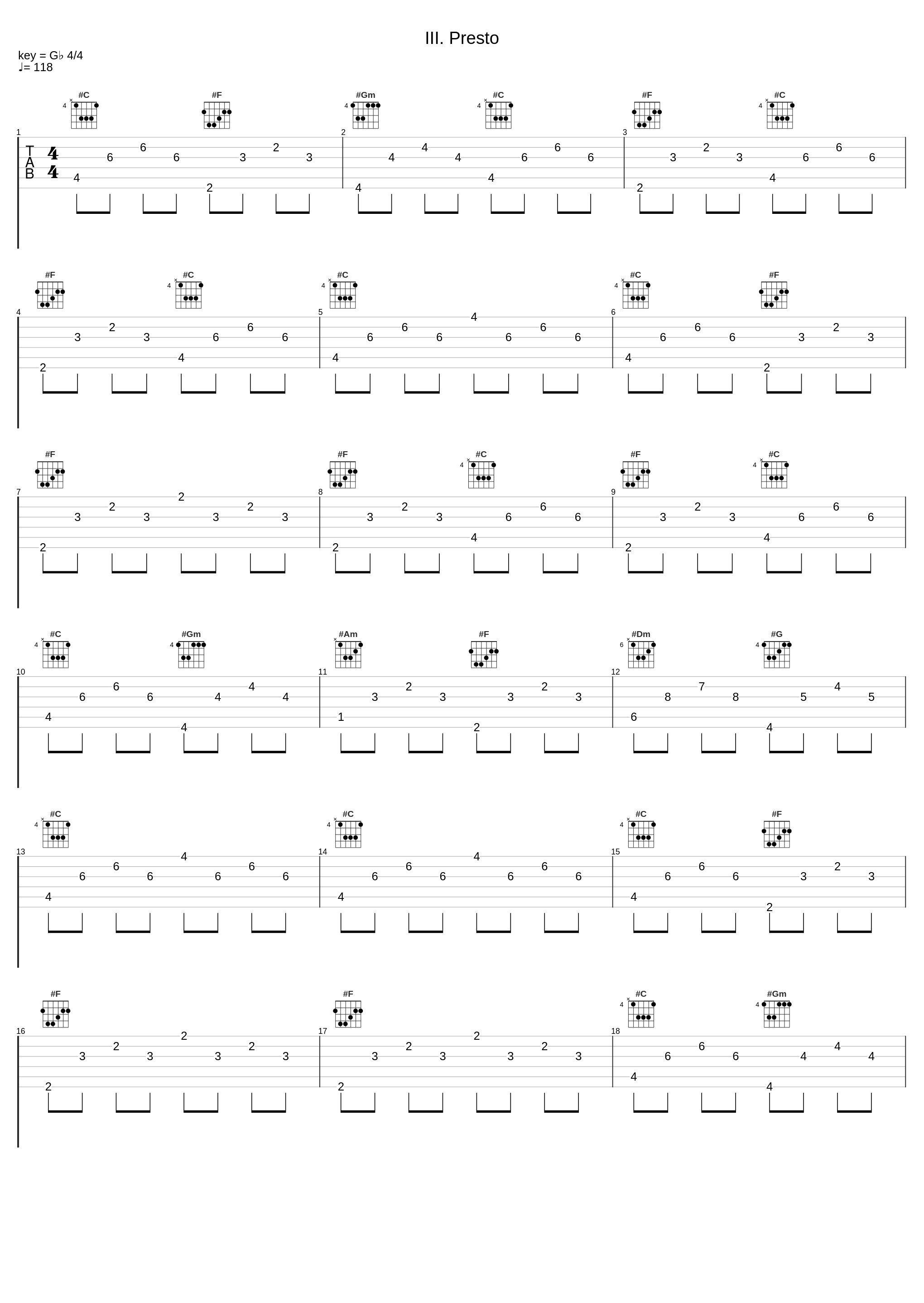 III. Presto_Café Zimmermann,Pablo Valetti,Johann Sebastian Bach_1