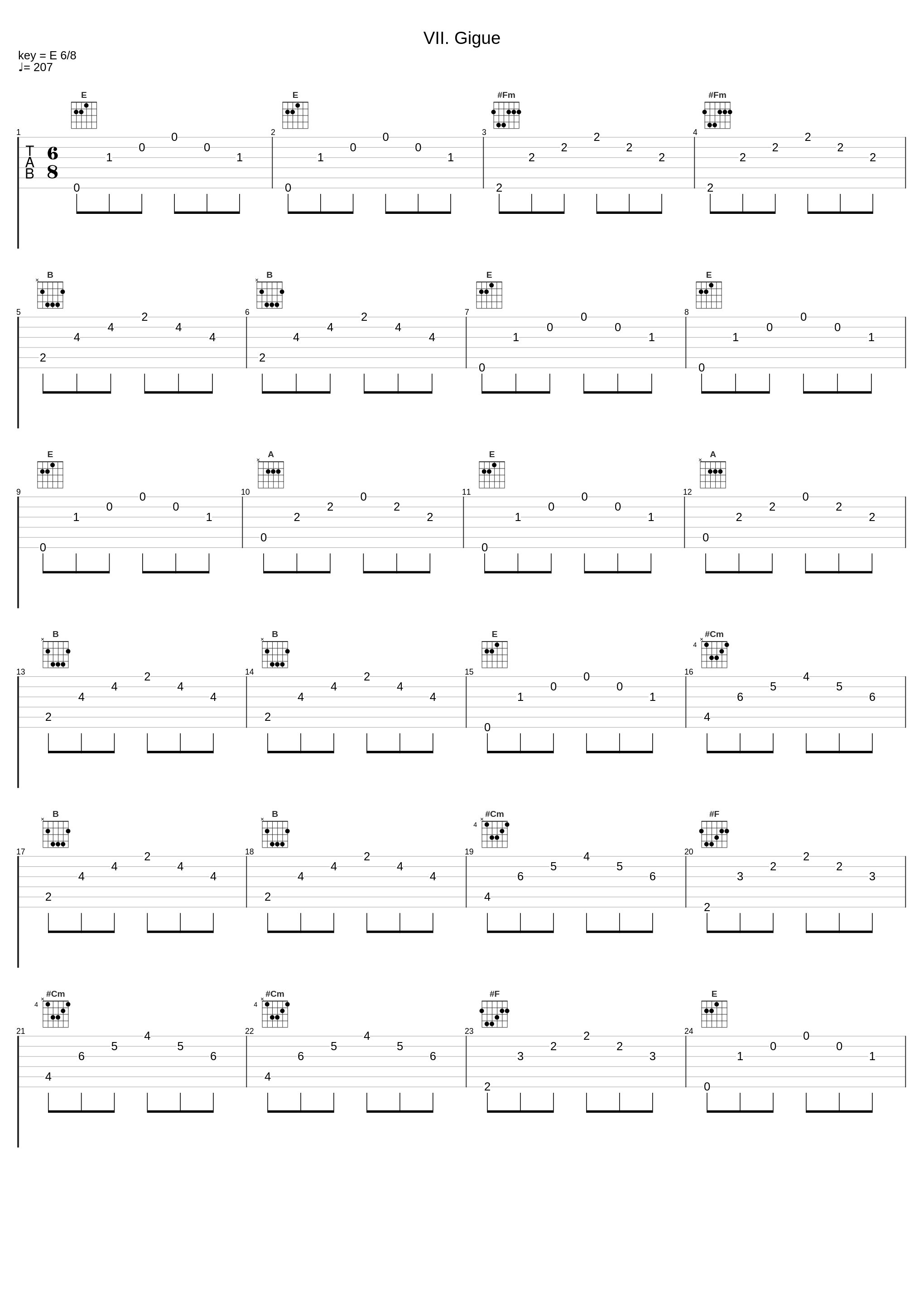 VII. Gigue_John Williams,Johann Sebastian Bach_1