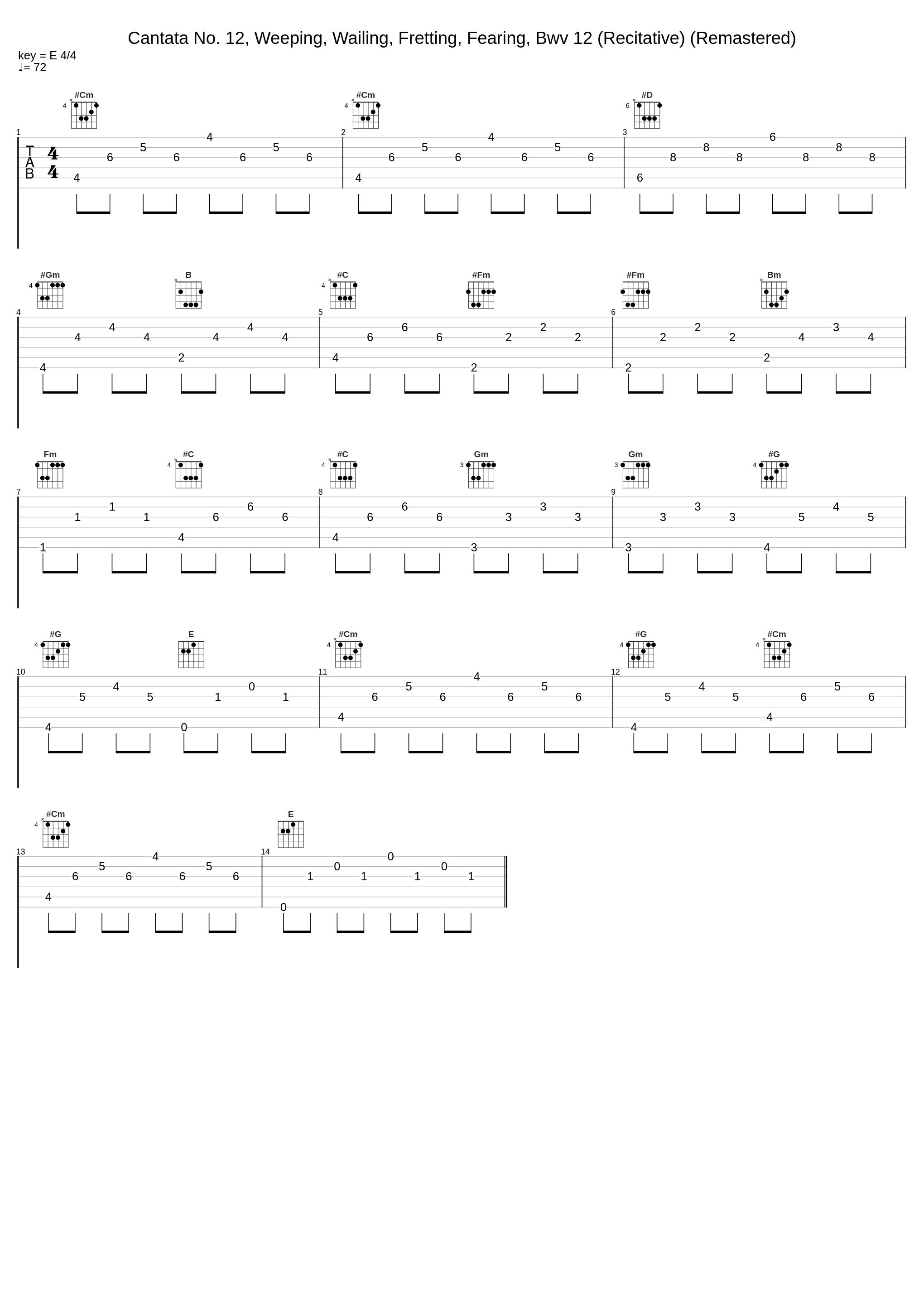Cantata No. 12, Weeping, Wailing, Fretting, Fearing, Bwv 12 (Recitative) (Remastered)_Johann Sebastian Bach_1