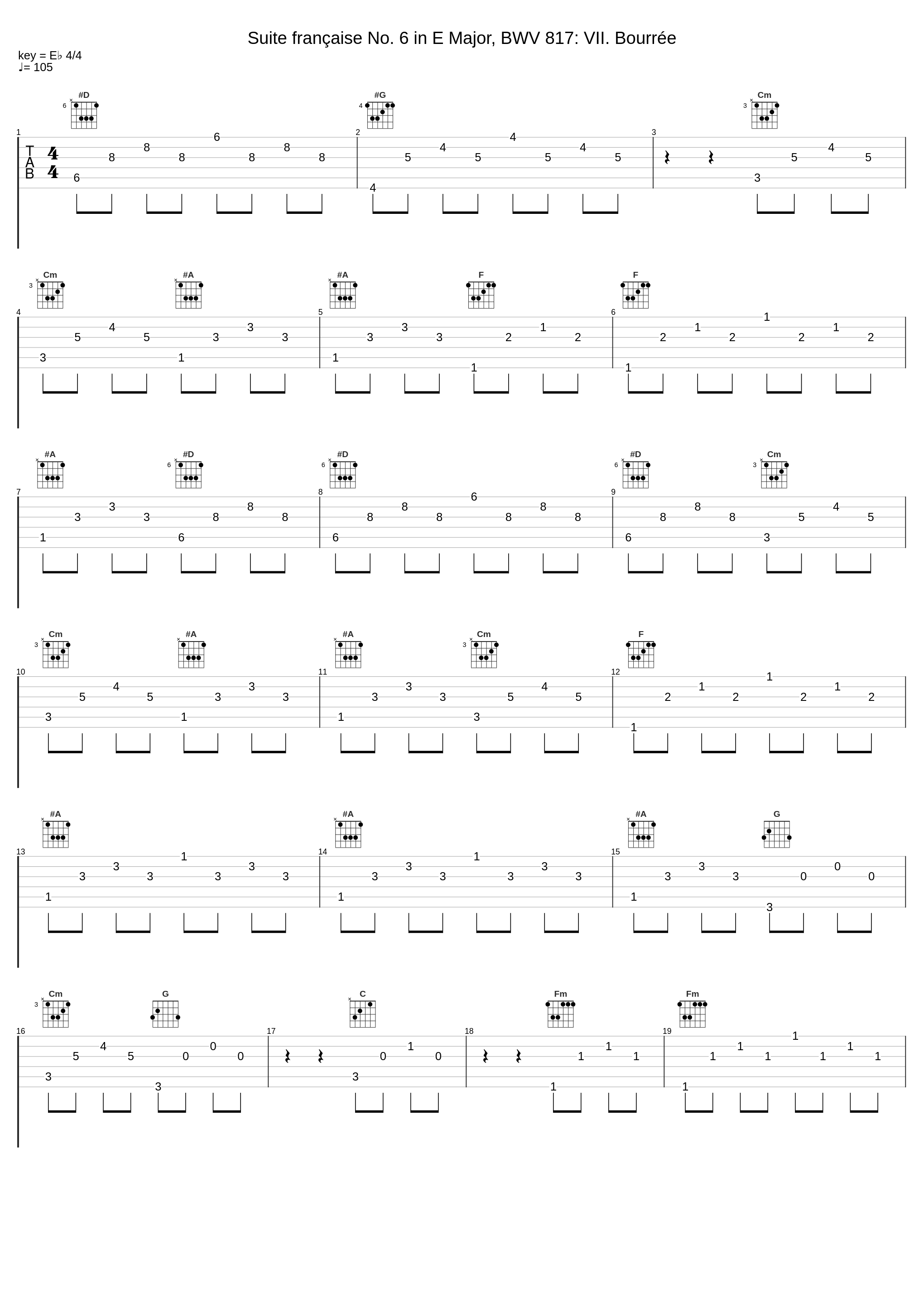 Suite française No. 6 in E Major, BWV 817: VII. Bourrée_Blandine Rannou,Johann Sebastian Bach_1