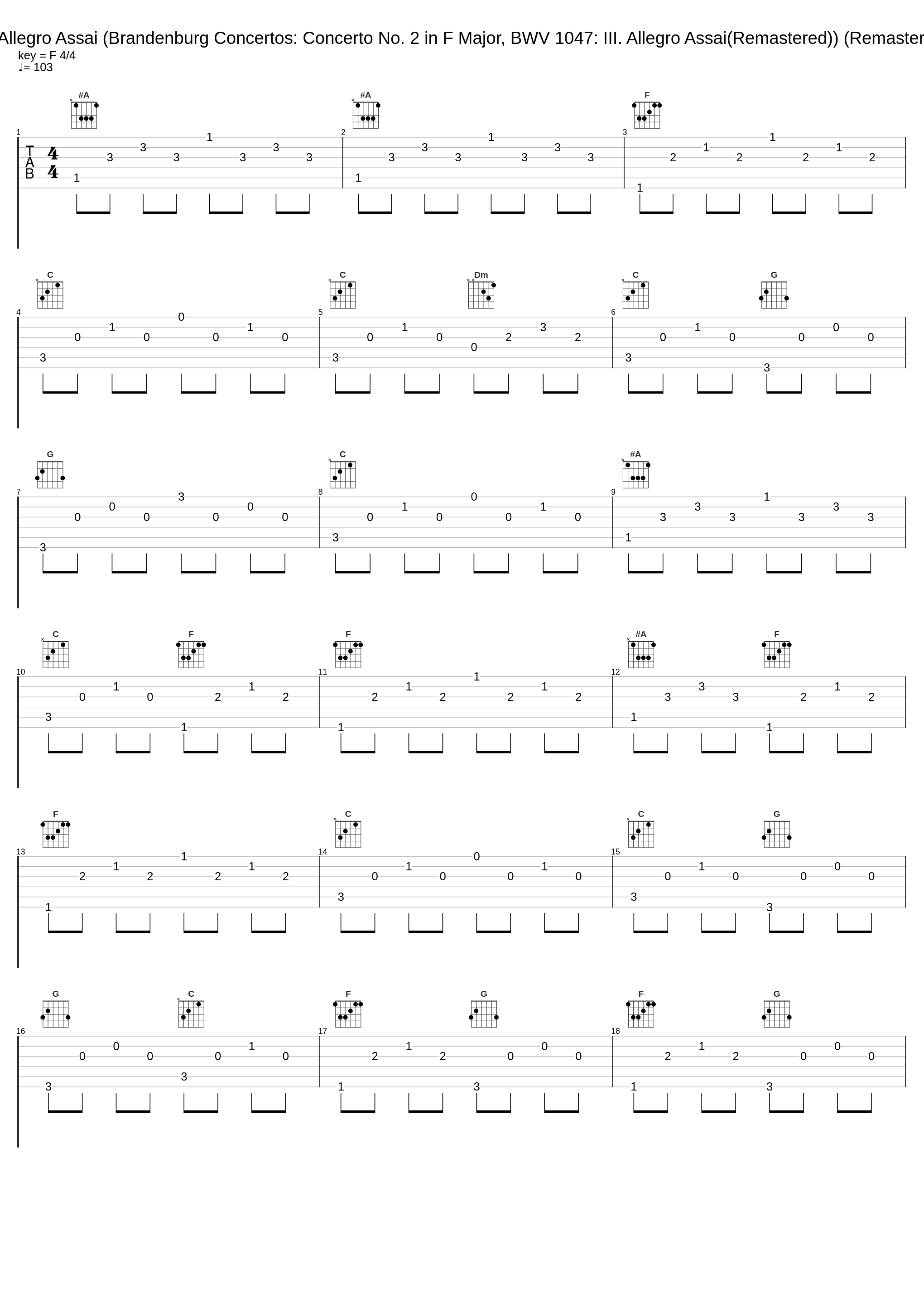 III. Allegro Assai (Brandenburg Concertos: Concerto No. 2 in F Major, BWV 1047: III. Allegro Assai(Remastered)) (Remastered)_Claudio Abbado,Johann Sebastian Bach,Members of the Orchestra Del Teatro Alla Scala_1