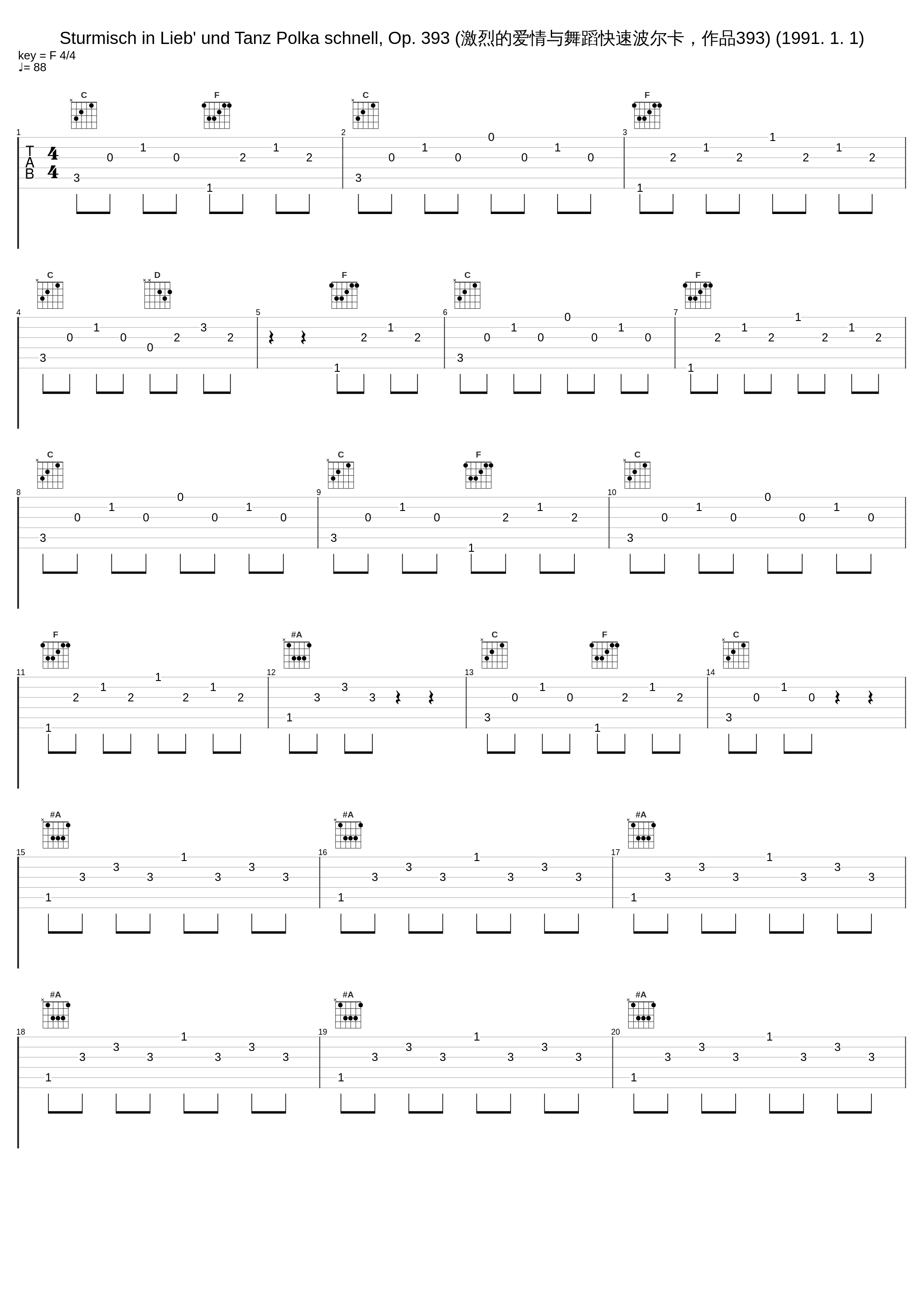 Sturmisch in Lieb' und Tanz Polka schnell, Op. 393 (激烈的爱情与舞蹈快速波尔卡，作品393) (1991. 1. 1)_Claudio Abbado,Wiener Philharmoniker,Johann Strauss Jr._1