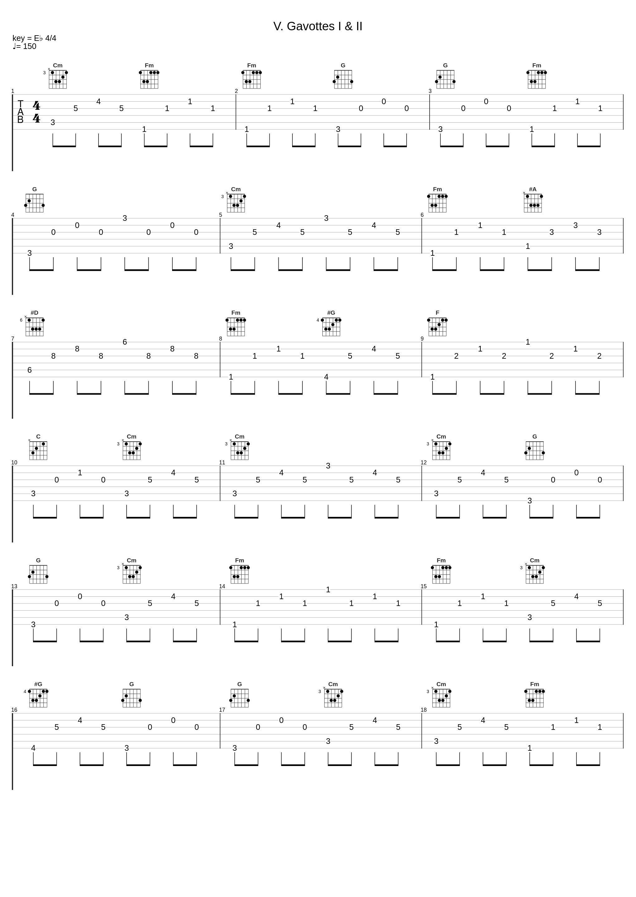 V. Gavottes I & II_马友友,Johann Sebastian Bach_1