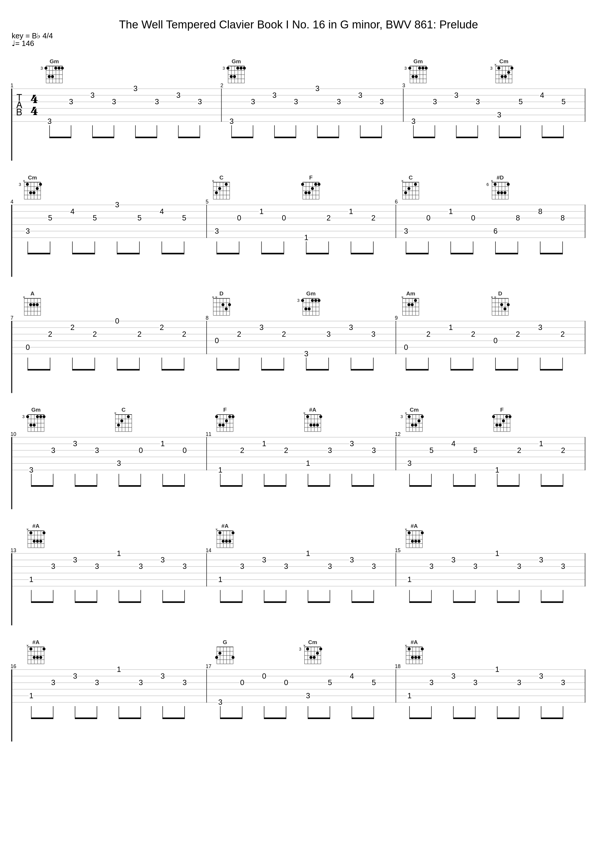 The Well Tempered Clavier Book I No. 16 in G minor, BWV 861: Prelude_Kimura Takeshi,Johann Sebastian Bach_1