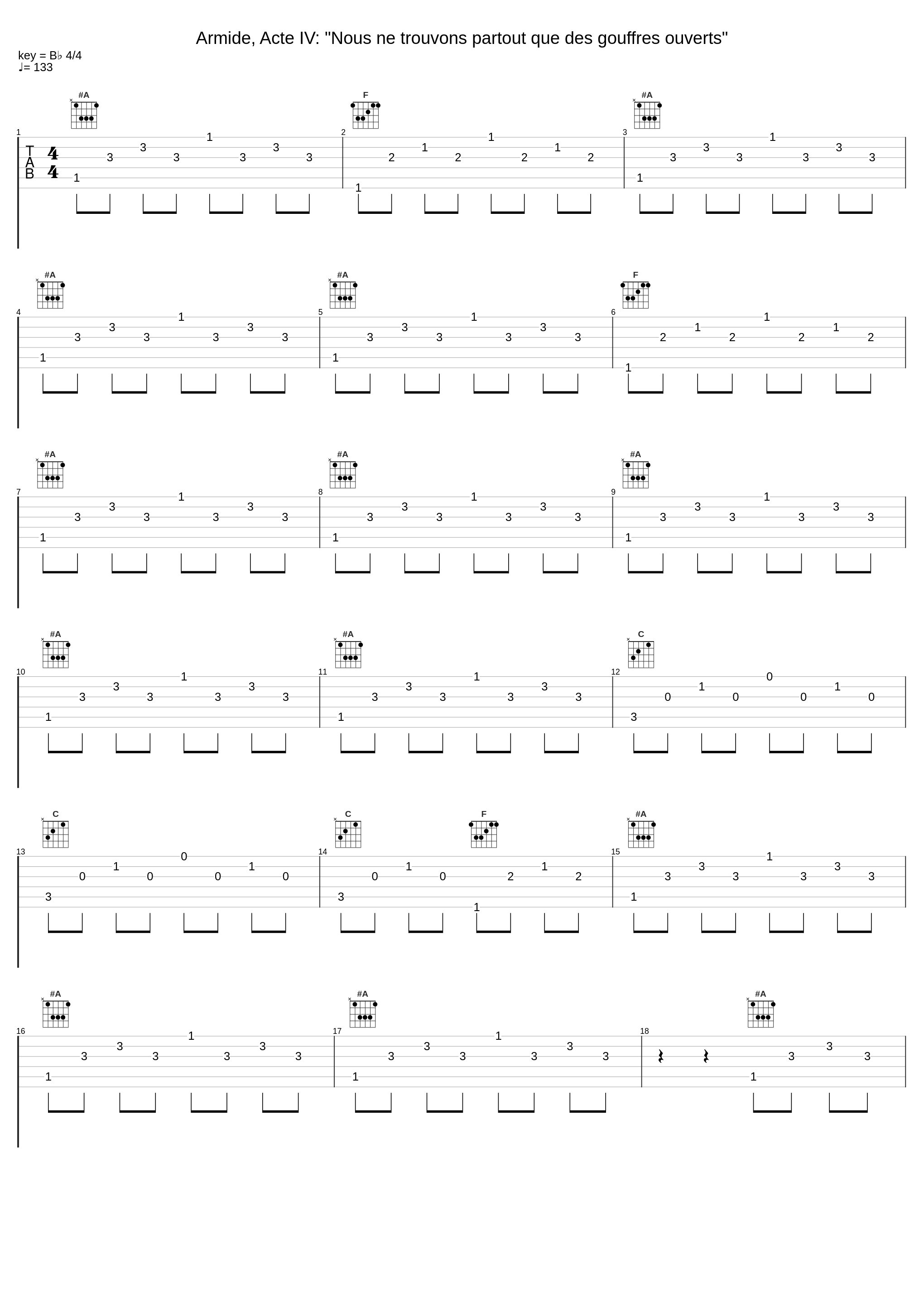 Armide, Acte IV: "Nous ne trouvons partout que des gouffres ouverts"_Philippe-Nicolas Martin,Zachary Wilder,Le Concert Spirituel,Hervé Niquet,Jean-Baptiste Lully,Louis-Joseph Francœur,Philippe Quinault_1