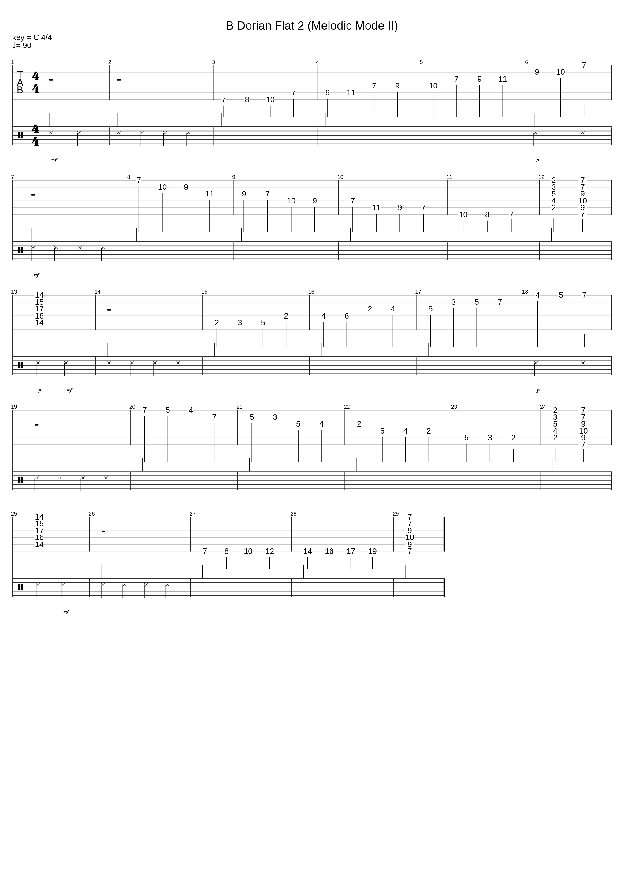 B Dorian ♭2 (Melodic Mode Ⅱ)_Joseph Spirito_1