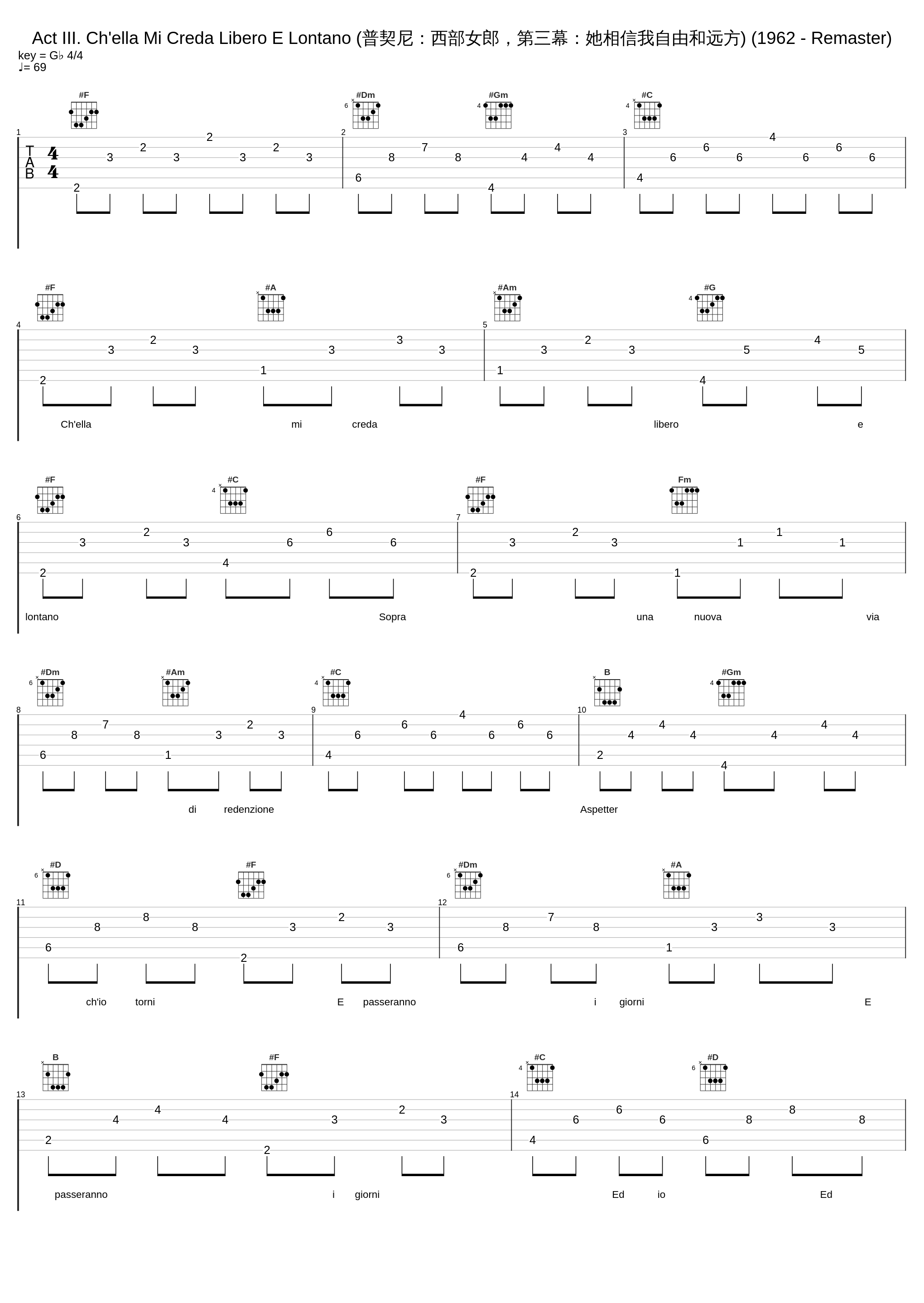 Act III. Ch'ella Mi Creda Libero E Lontano (普契尼：西部女郎，第三幕：她相信我自由和远方) (1962 - Remaster)_Charles Craig_1