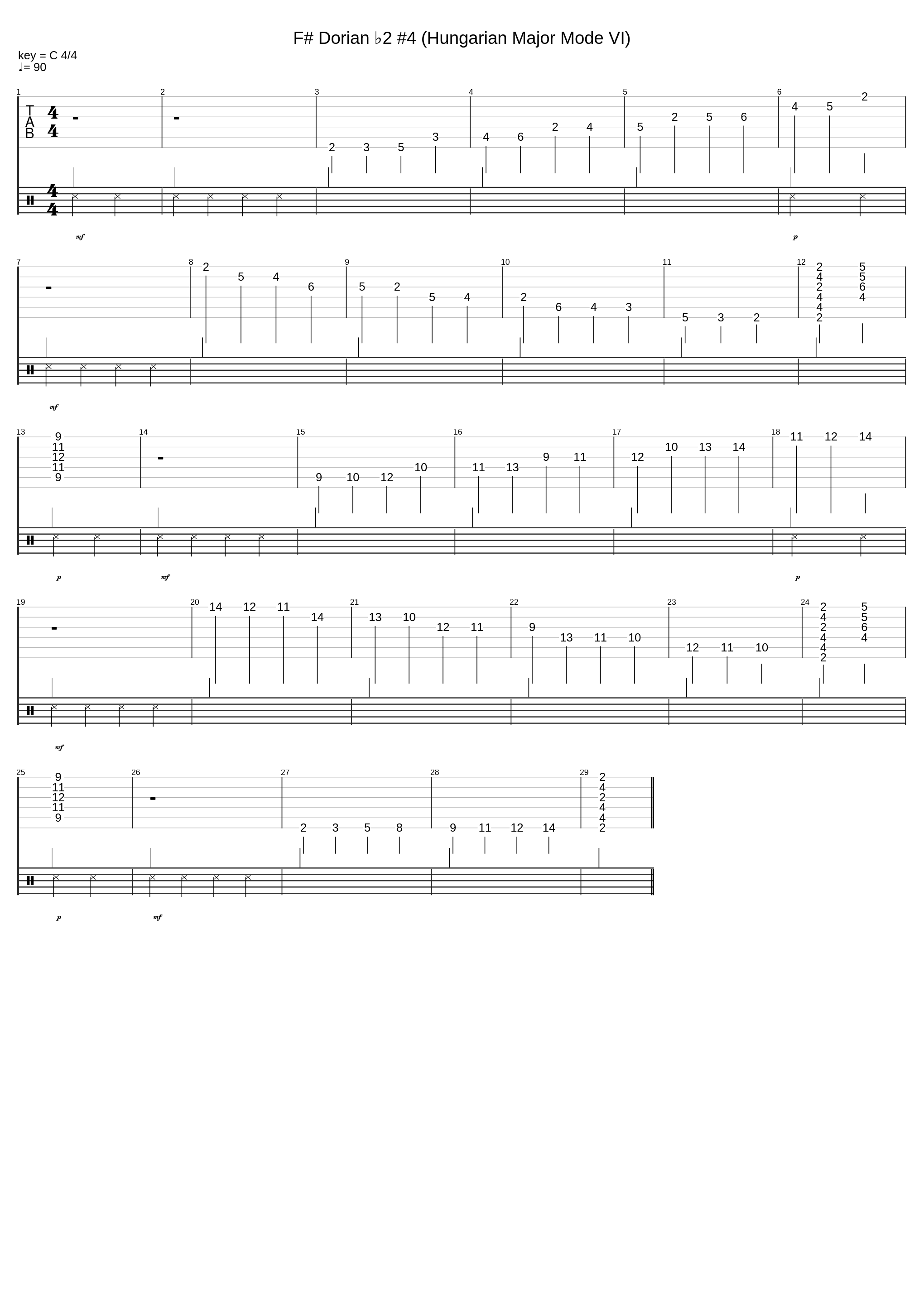 F# Dorian ♭2 #4 (Hungarian Major Mode Ⅵ)_Joseph Spirito_1