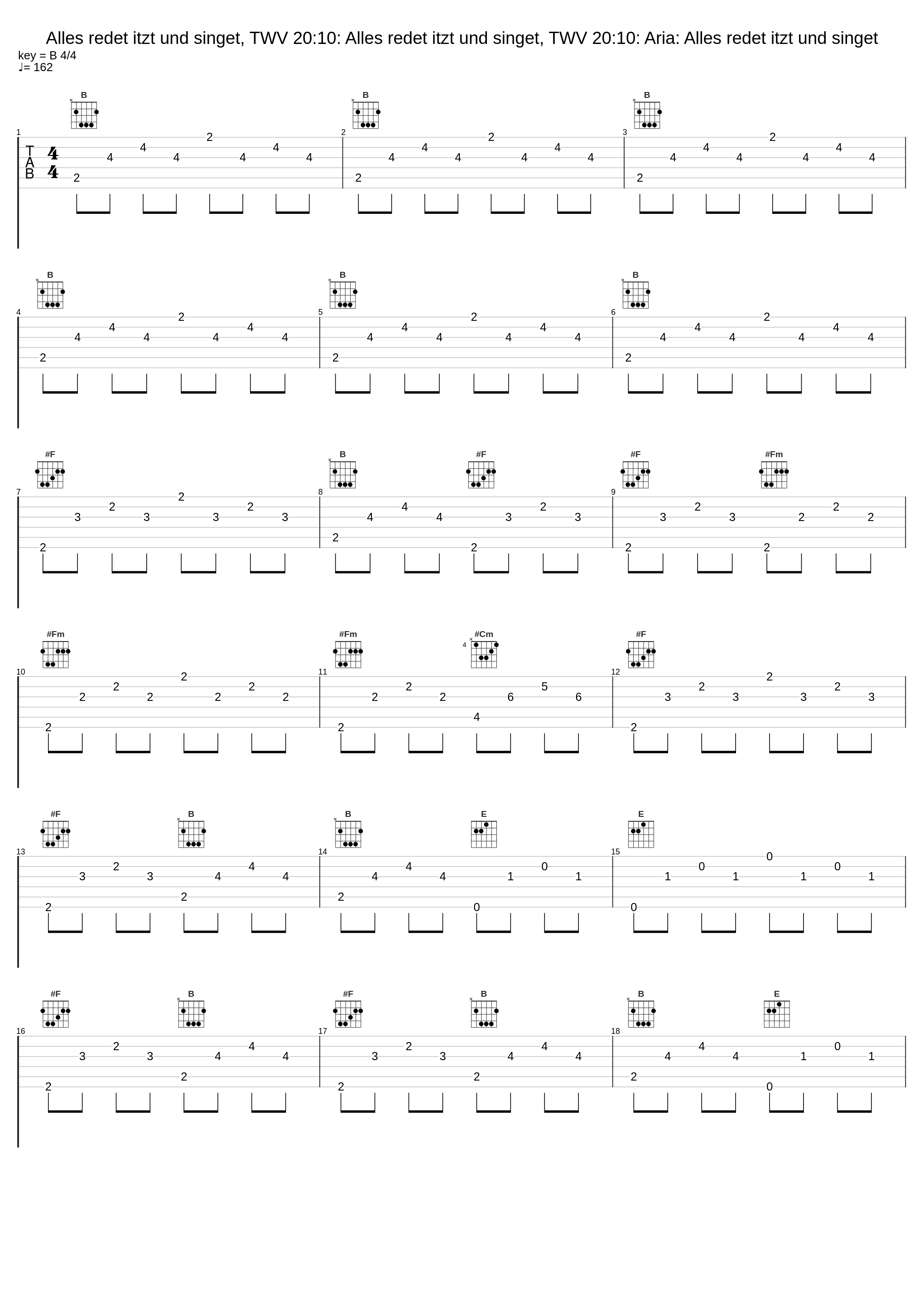 Alles redet itzt und singet, TWV 20:10: Alles redet itzt und singet, TWV 20:10: Aria: Alles redet itzt und singet_Barbara Schlick,Georg Philipp Telemann_1