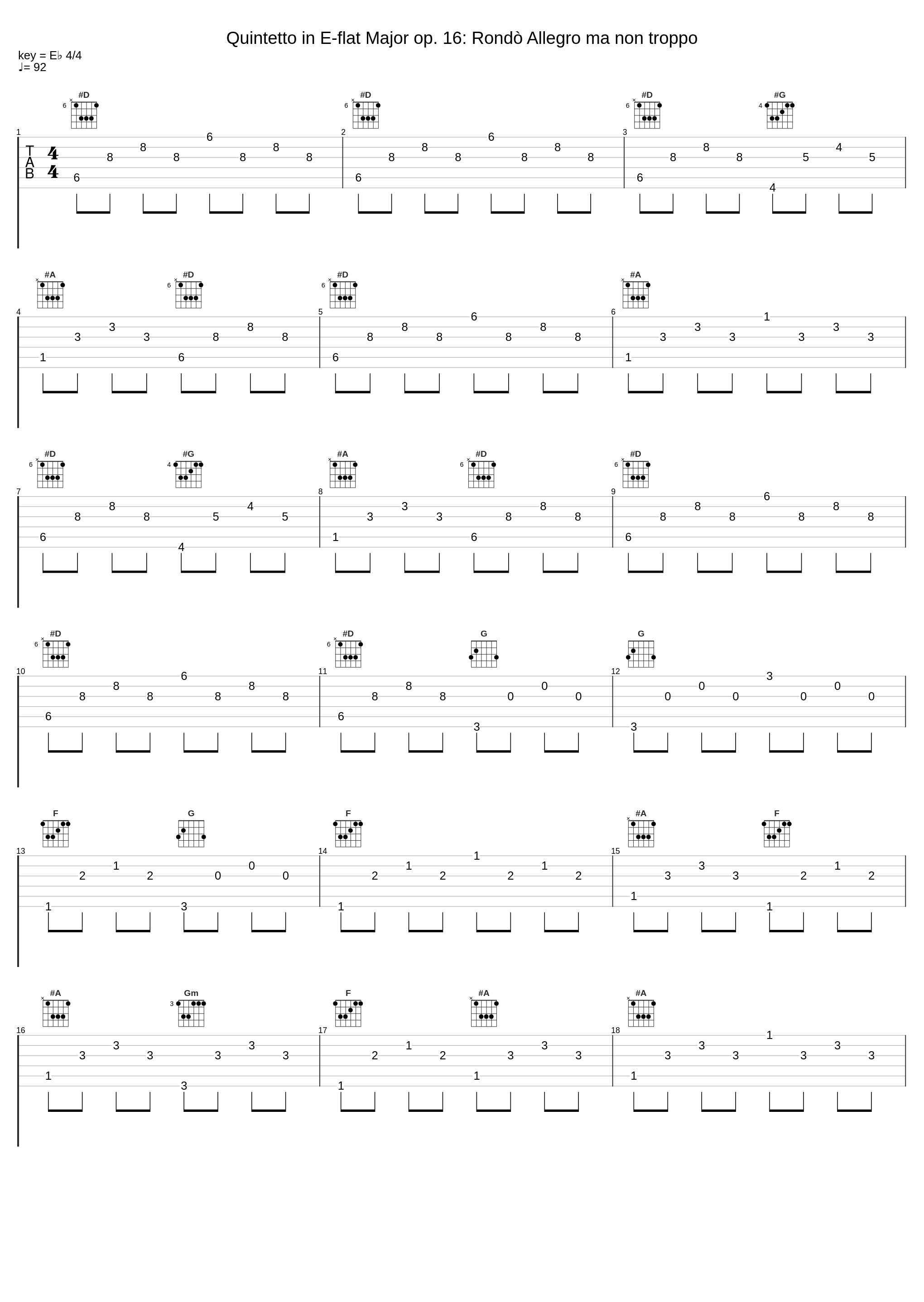 Quintetto in E-flat Major op. 16: Rondò Allegro ma non troppo_I Solisti della Scala,Ludwig van Beethoven,Maurizio Zanini,Francesco Meloni,Valentino Zucchiatti,Alessio Allegrini,Francesco Di Rosa_1