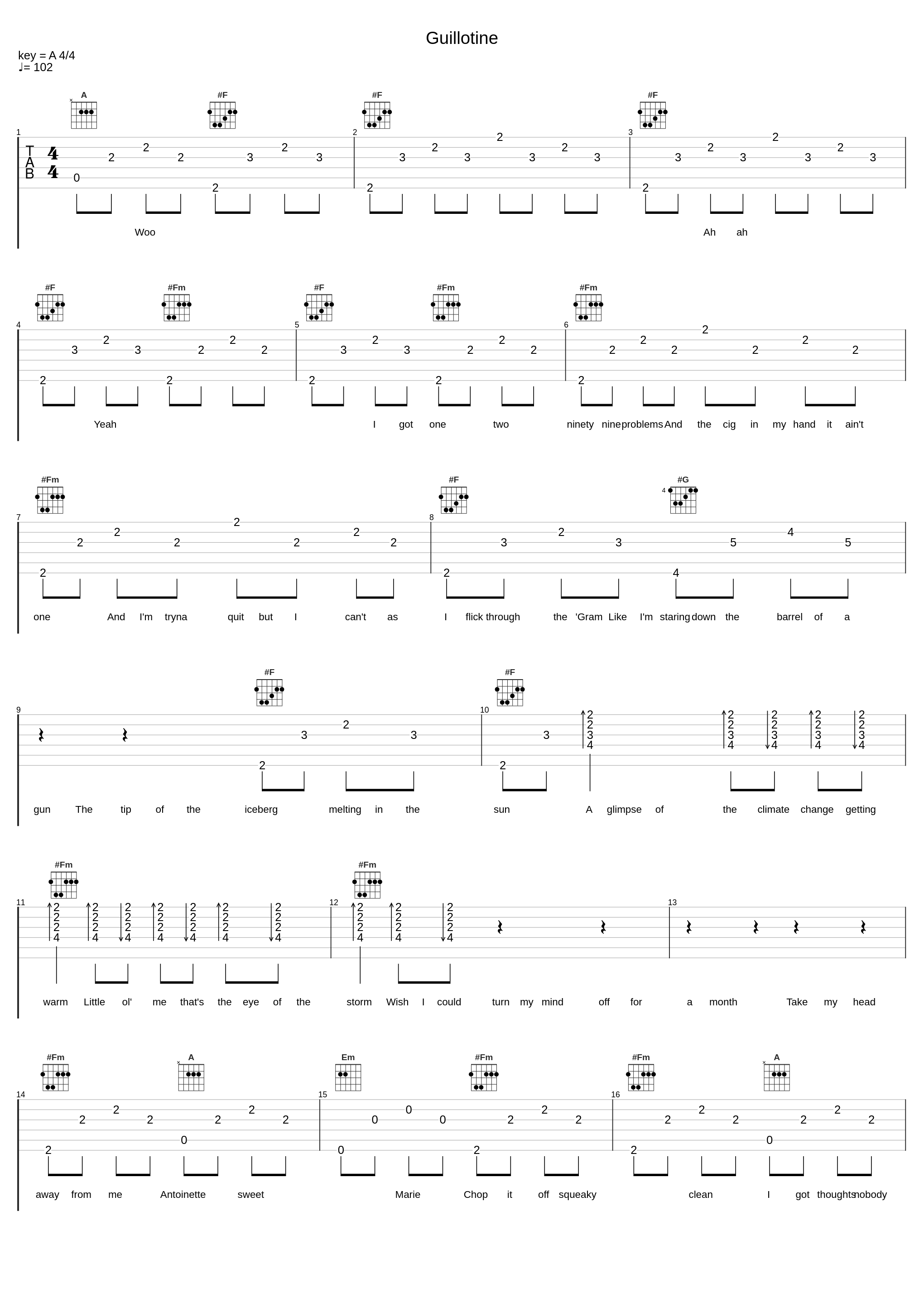 Guillotine_Mansionair,NoMBe,Lachlan Bostock,Noah McBeth,Lach Bostock,William Jack Froggatt,Alex Nicholls,Jack Froggatt_1