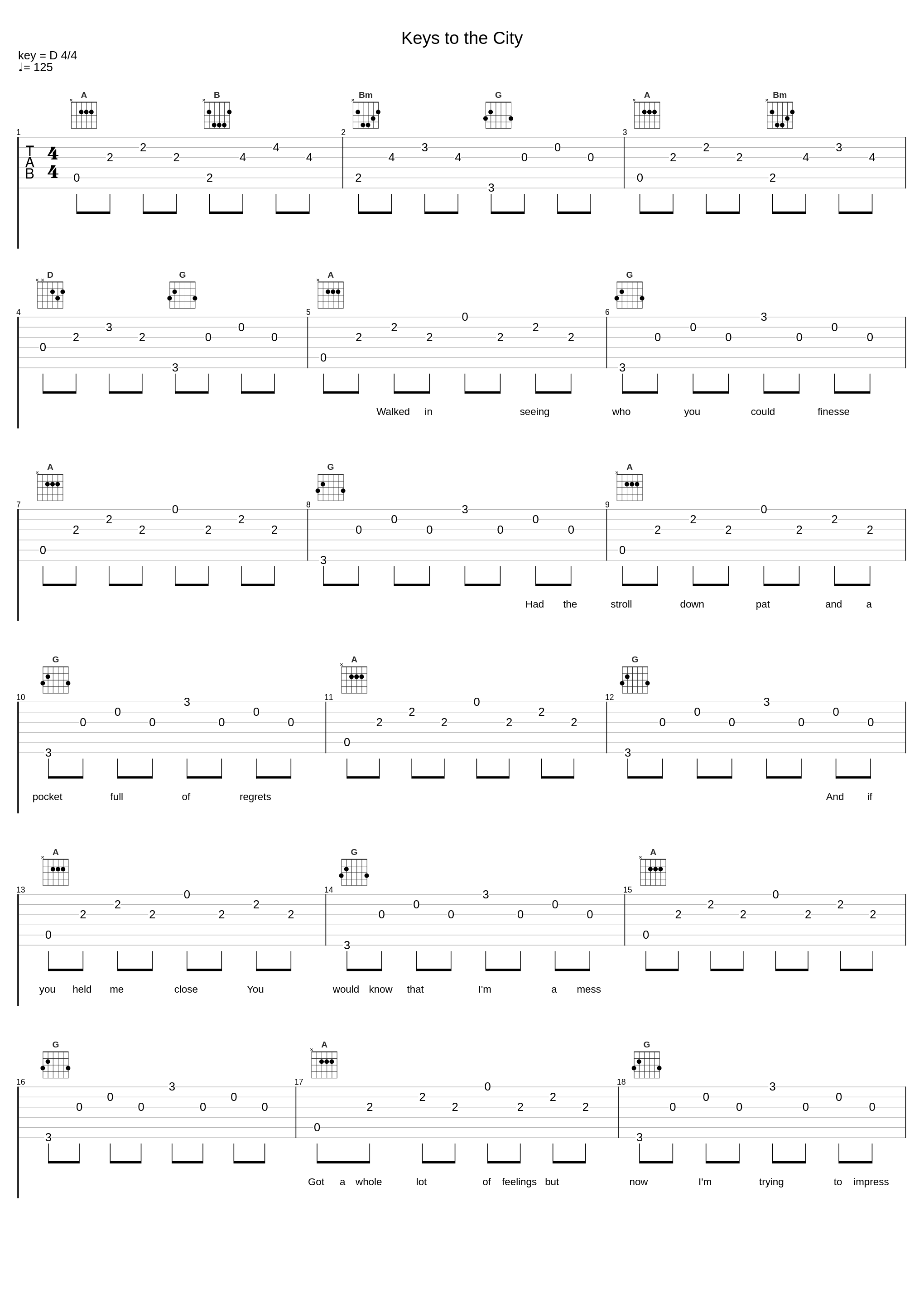 Keys to the City_Bass Drum Of Death_1