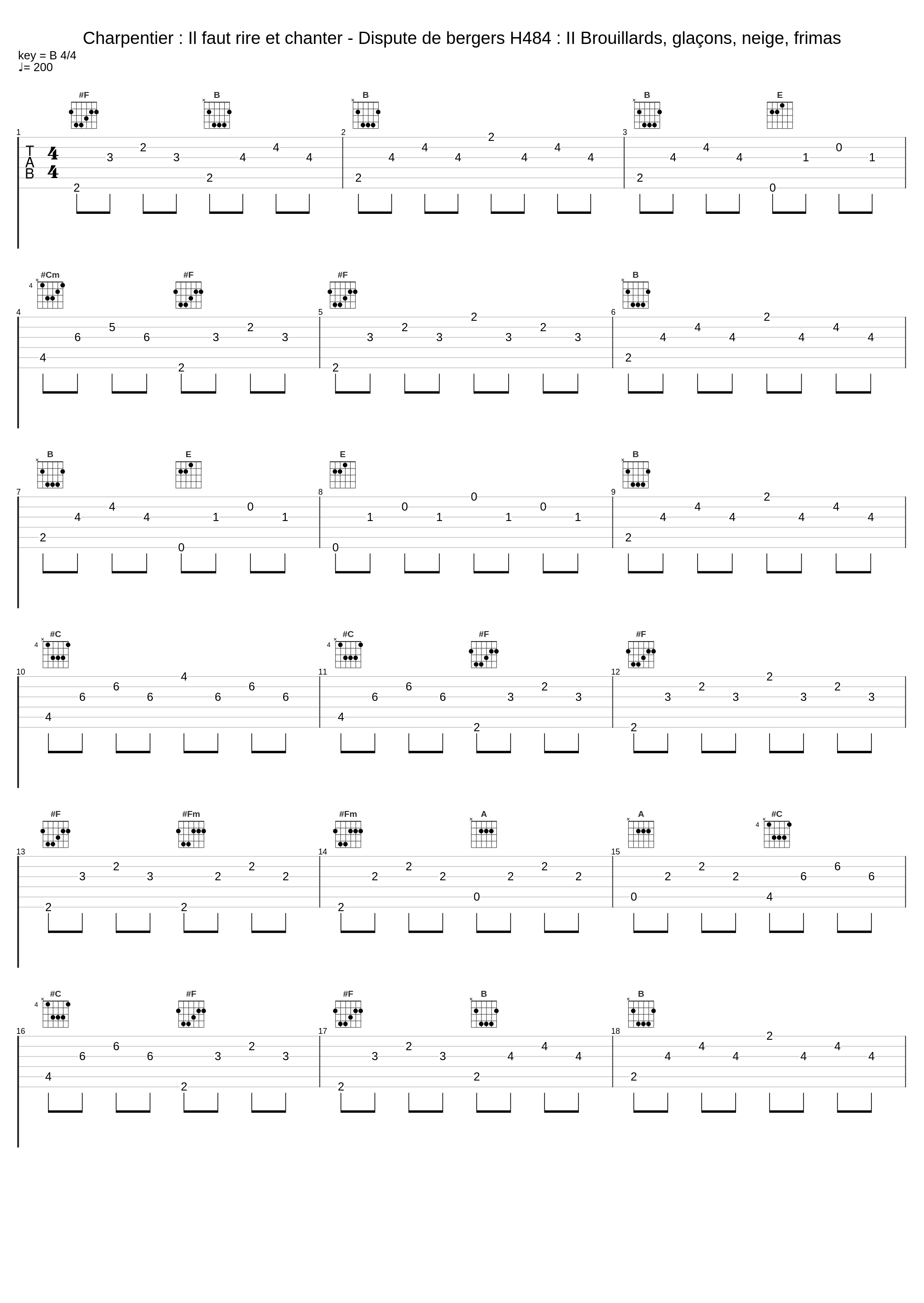 Charpentier : Il faut rire et chanter - Dispute de bergers H484 : II Brouillards, glaçons, neige, frimas_William Christie_1