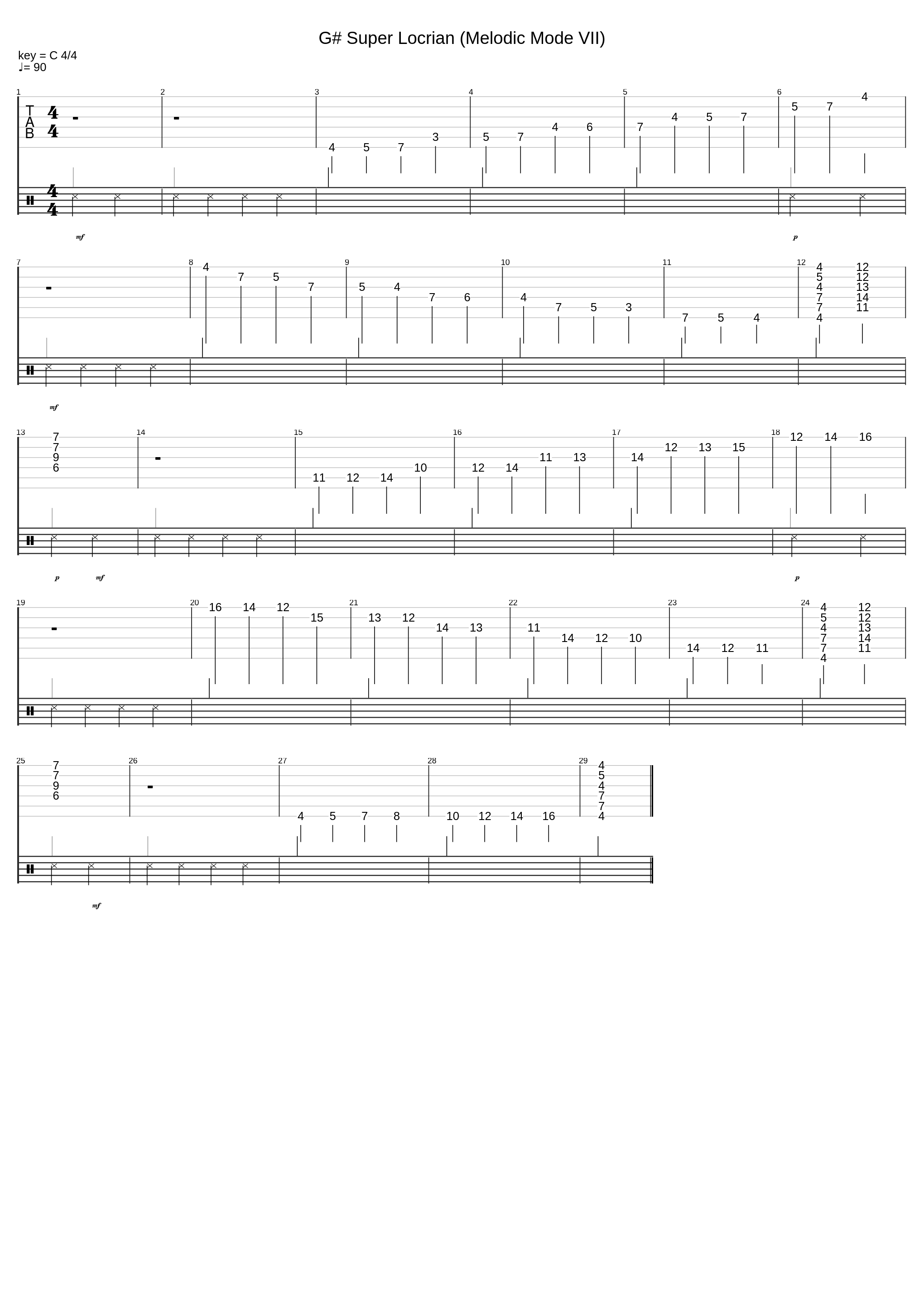 G# Super Locrian (Melodic Mode Ⅶ)_Joseph Spirito_1