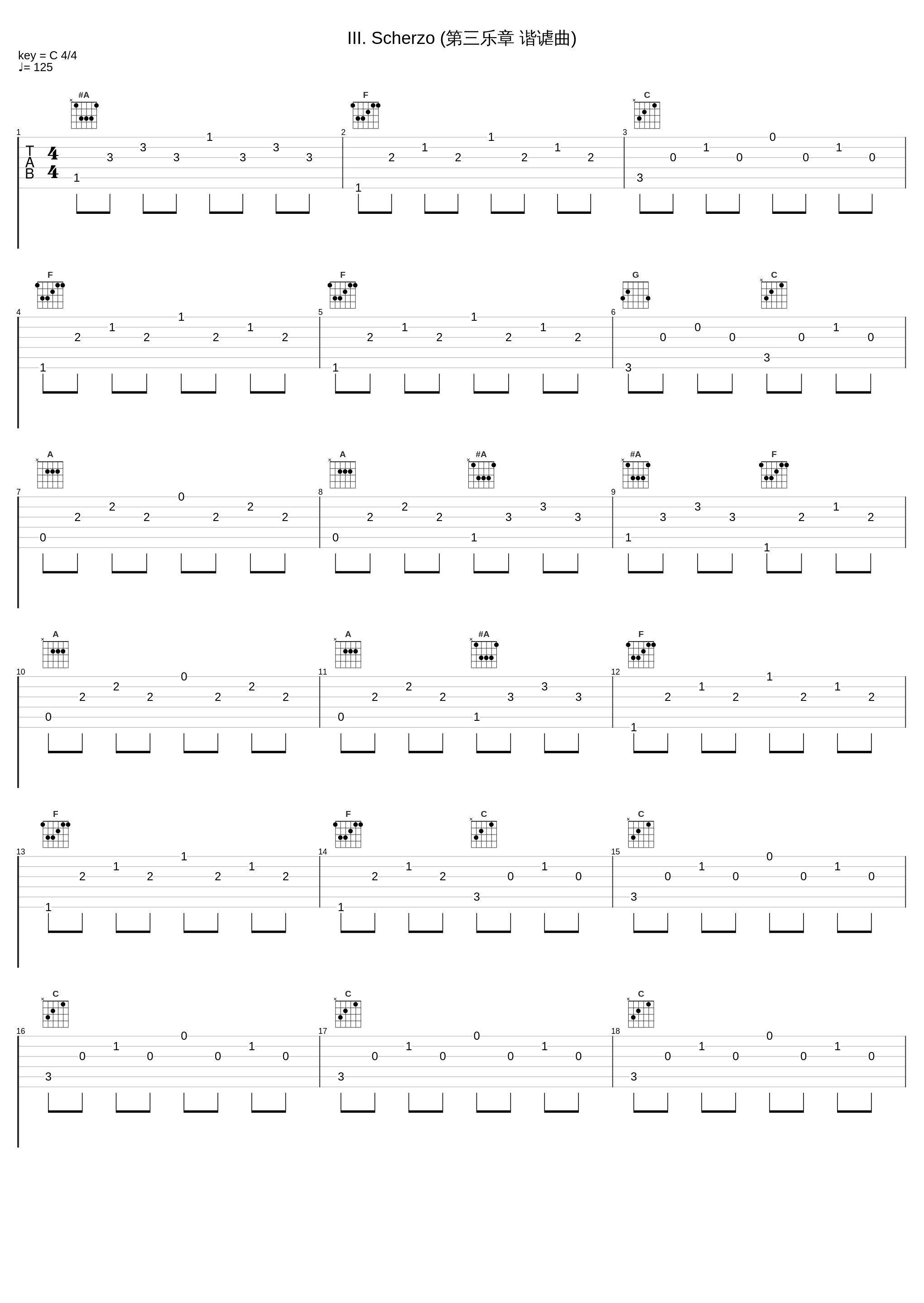 III. Scherzo (第三乐章 谐谑曲)_Joseph Szigeti,Geoffrey Tozer_1