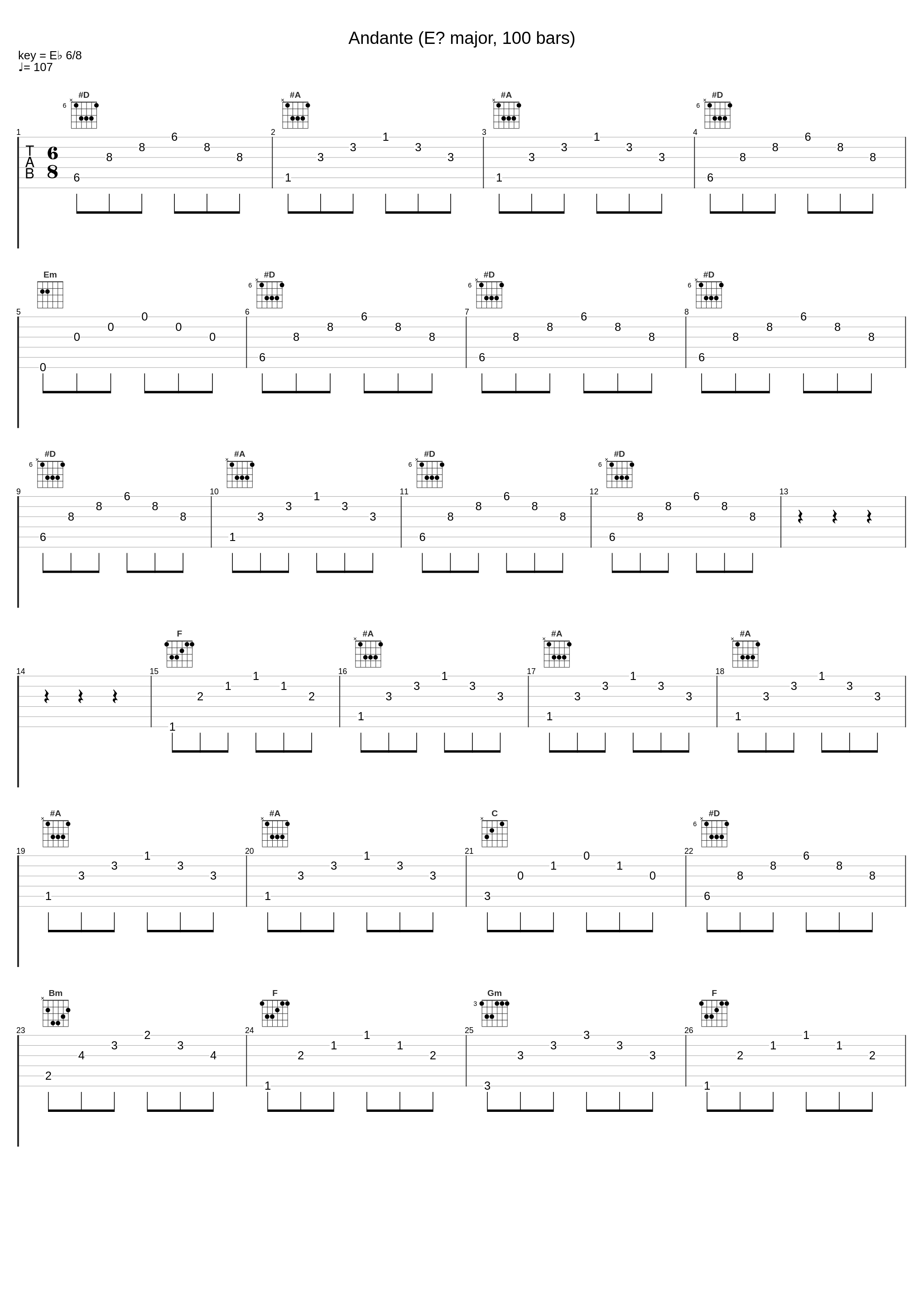 Andante (E♭ major, 100 bars)_Giovanni Antonini,Il Giardino Armonico,Franz Joseph Haydn_1