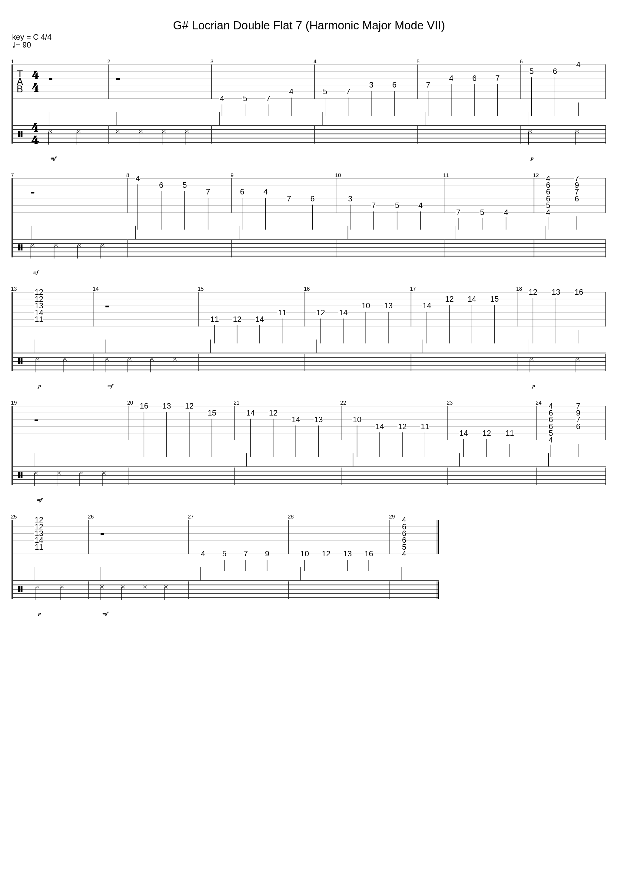 G# Locrian ♭♭7 (Harmonic Major Mode Ⅶ)_Joseph Spirito_1